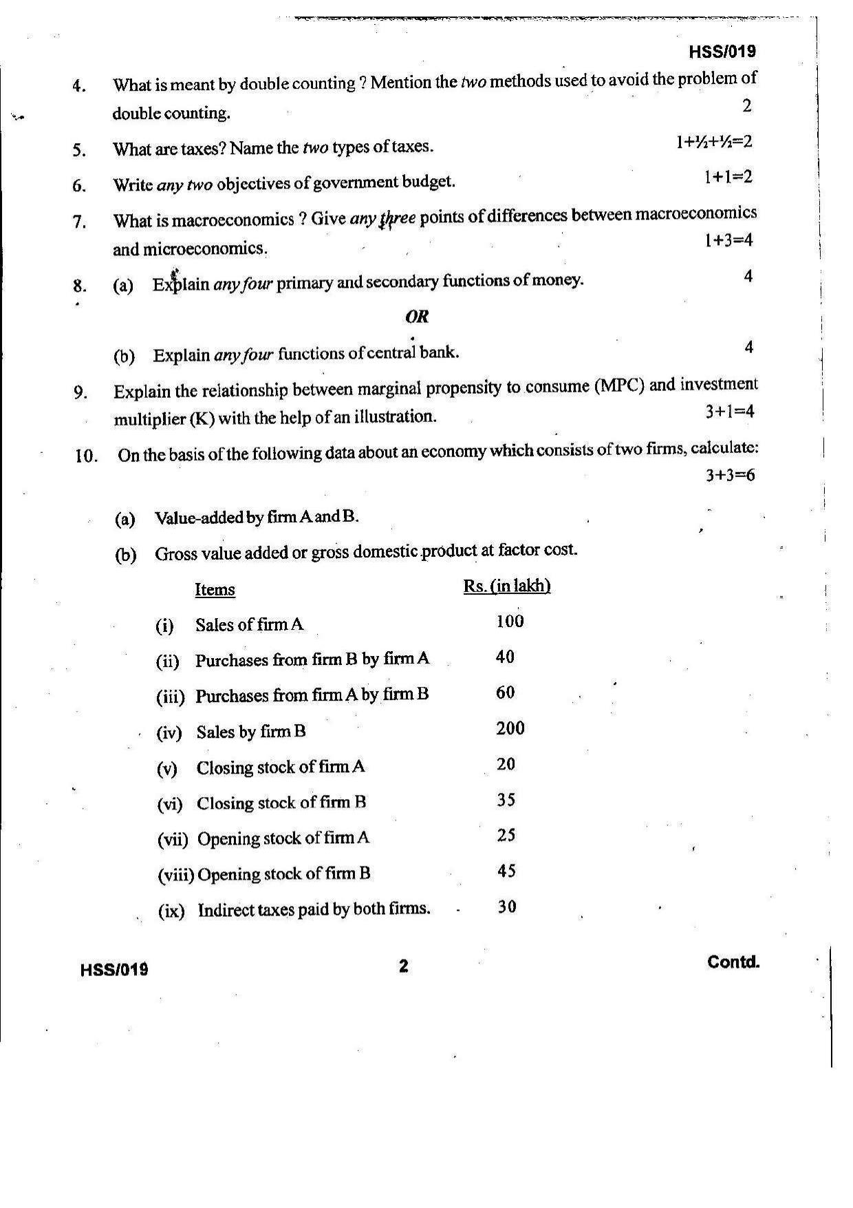 MBSE HSSLC 2021 Arts Question Paper - Page 2