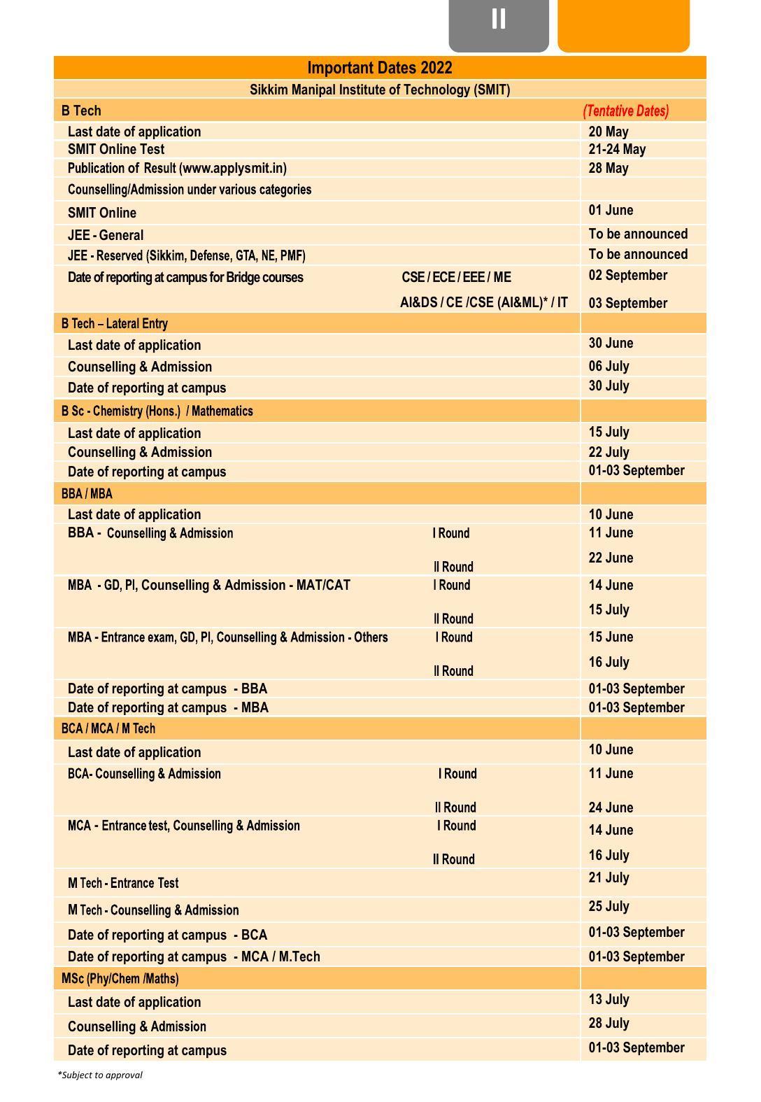 Sikkim Manipal University, Manipal smit Prospectus - 2022 - Page 3