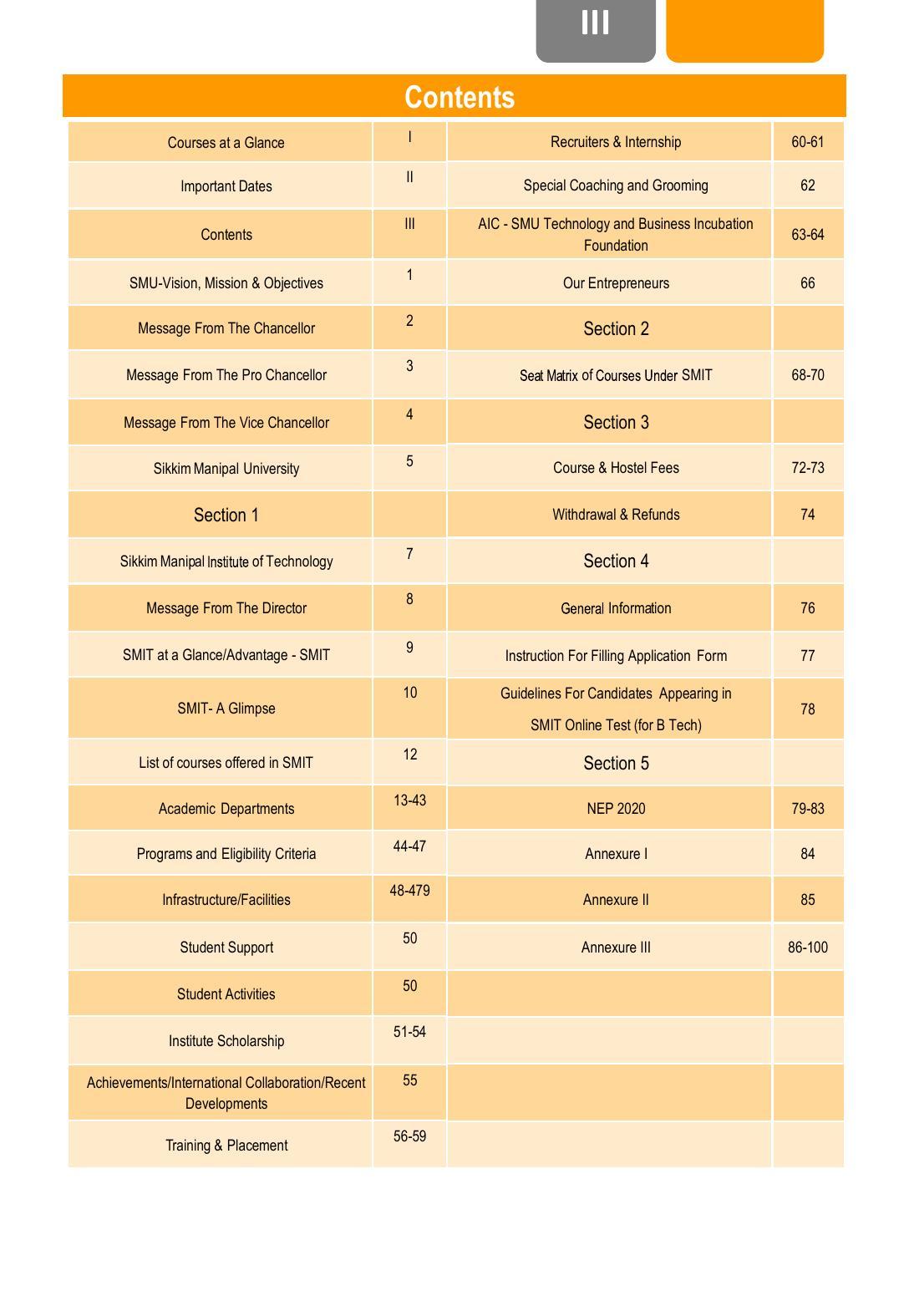 Sikkim Manipal University, Manipal smit Prospectus - 2022 - Page 4
