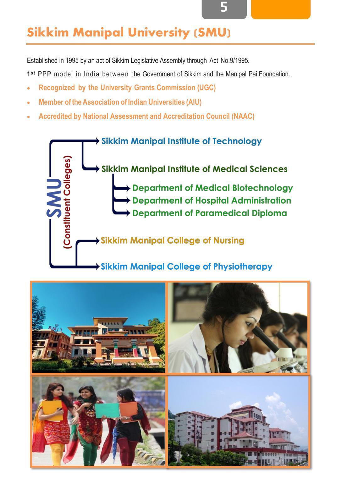 Sikkim Manipal University, Manipal smit Prospectus - 2022 - Page 9