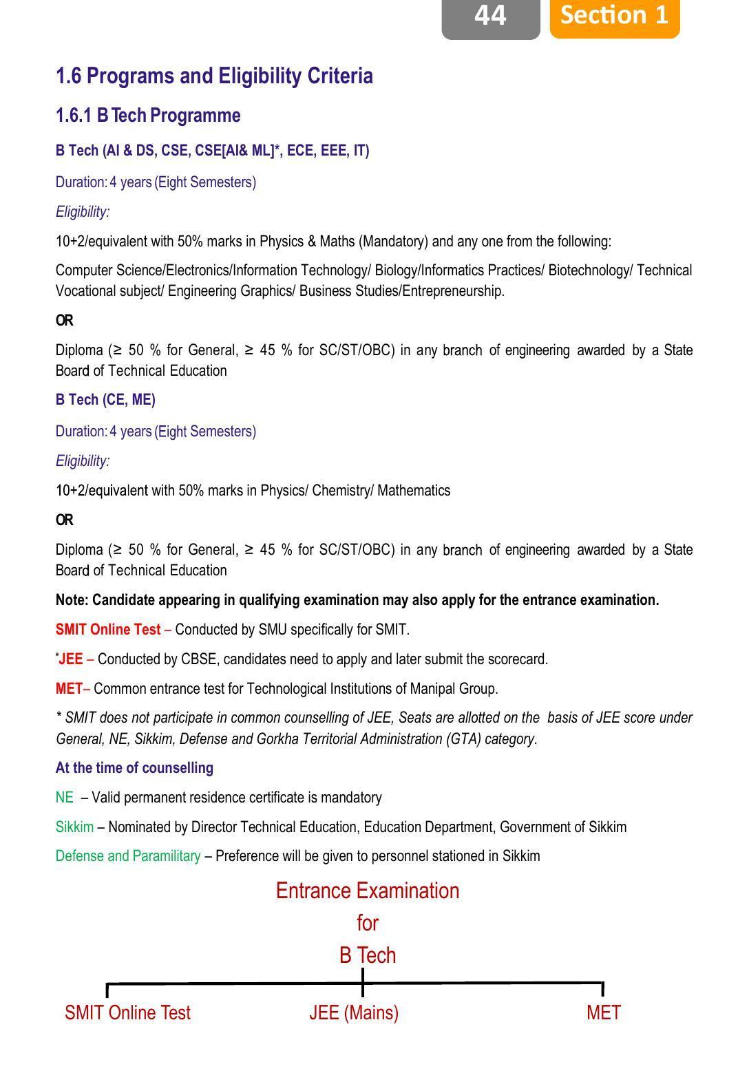 Sikkim Manipal University, Manipal smit Prospectus - 2022 - Page 48