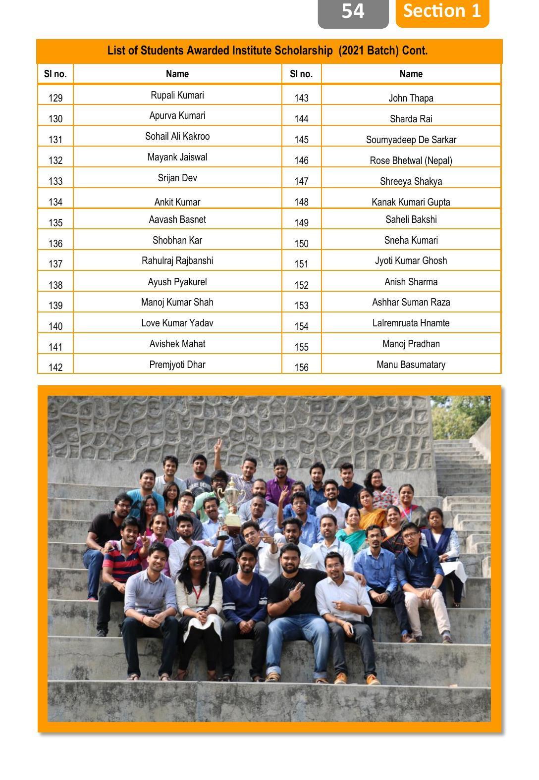 Sikkim Manipal University, Manipal smit Prospectus - 2022 - Page 58