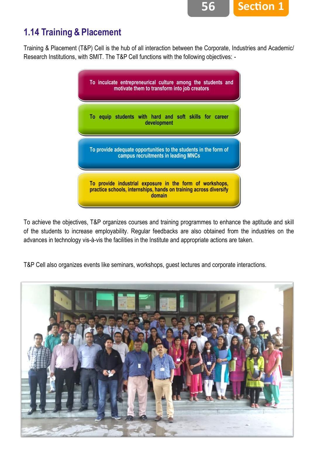 Sikkim Manipal University, Manipal smit Prospectus - 2022 - Page 60