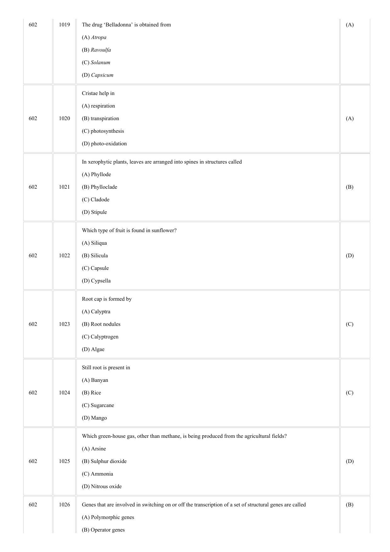 CUSAT CAT 2018 BOTONY Question Paper - Page 17