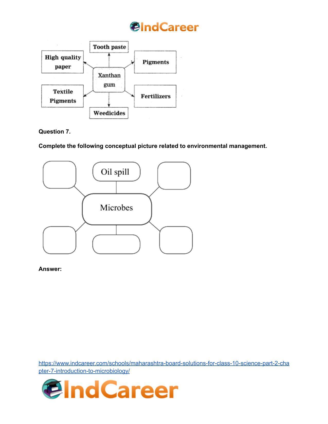 Maharashtra Board Solutions for Class 10- Science (Part 2): Chapter 7- Introduction to Microbiology - Page 10