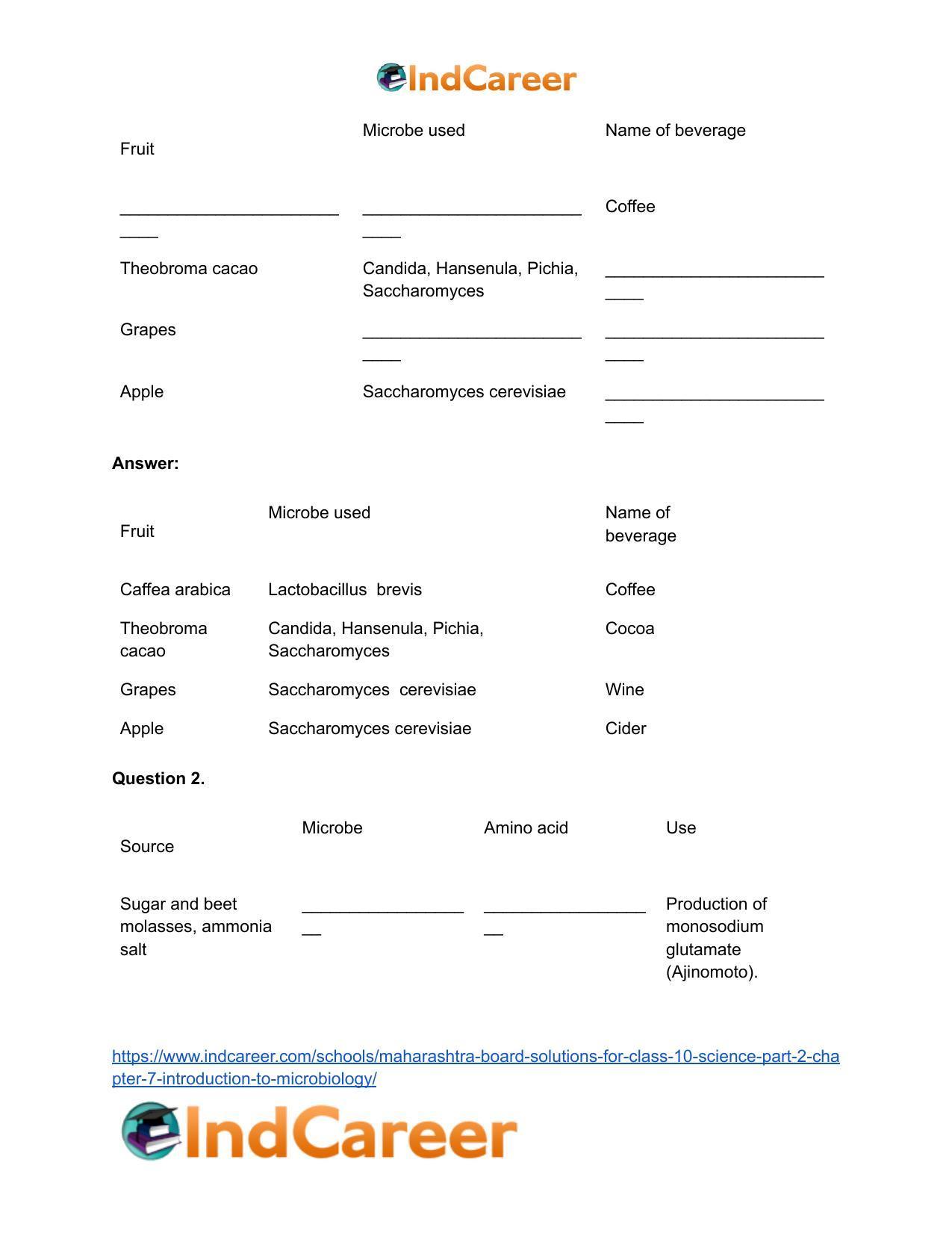 Maharashtra Board Solutions for Class 10- Science (Part 2): Chapter 7- Introduction to Microbiology - Page 25