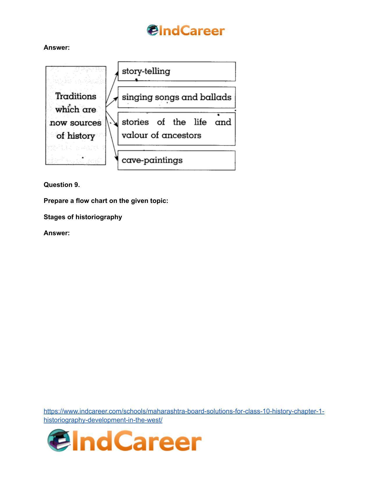 Maharashtra Board Solutions for Class 10- History: Chapter 1- Historiography Development in the West - Page 15