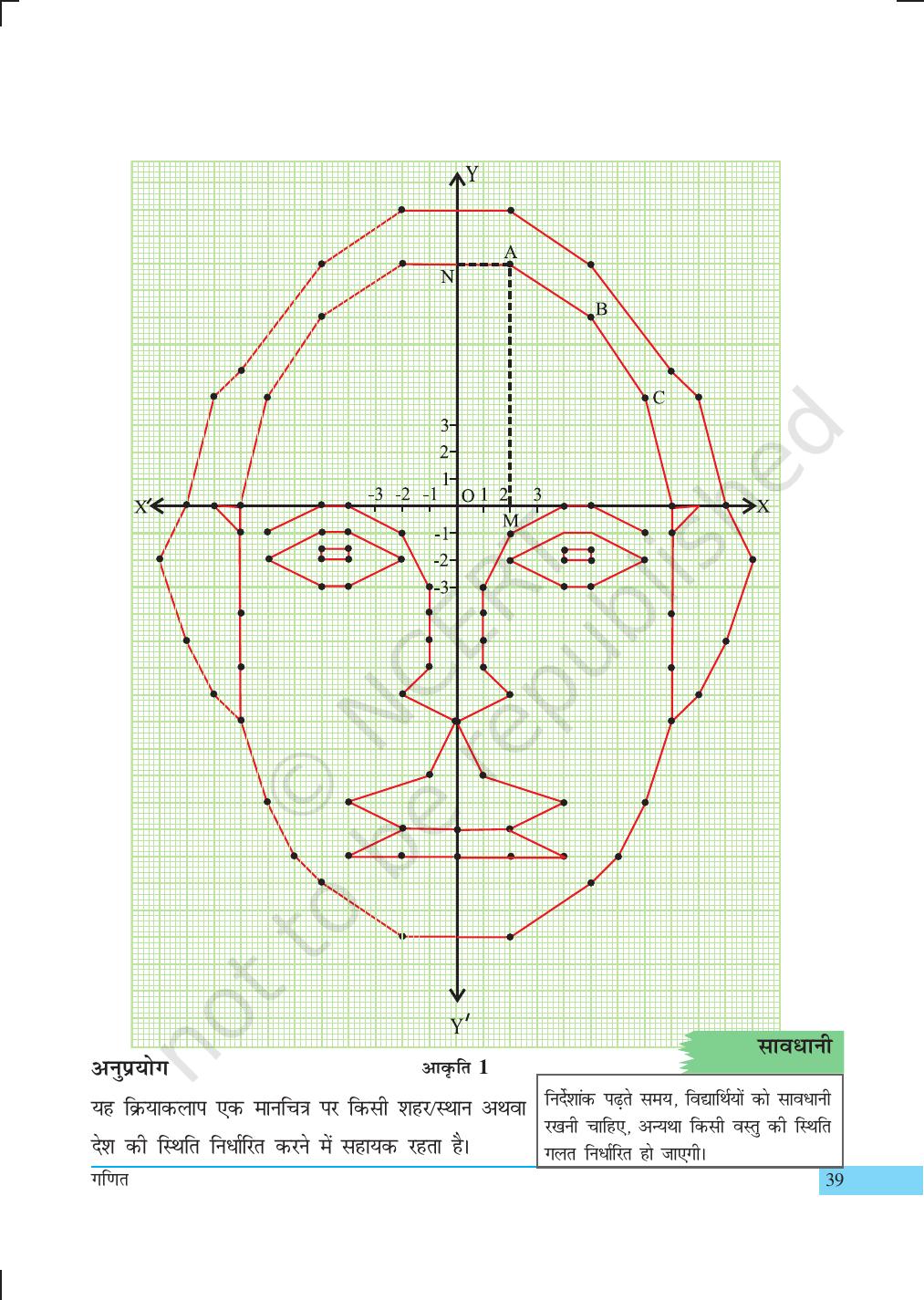 NCERT Laboratory Manuals for Class IX गणित - क्रियाकलाप (11 to 20) - Page 2