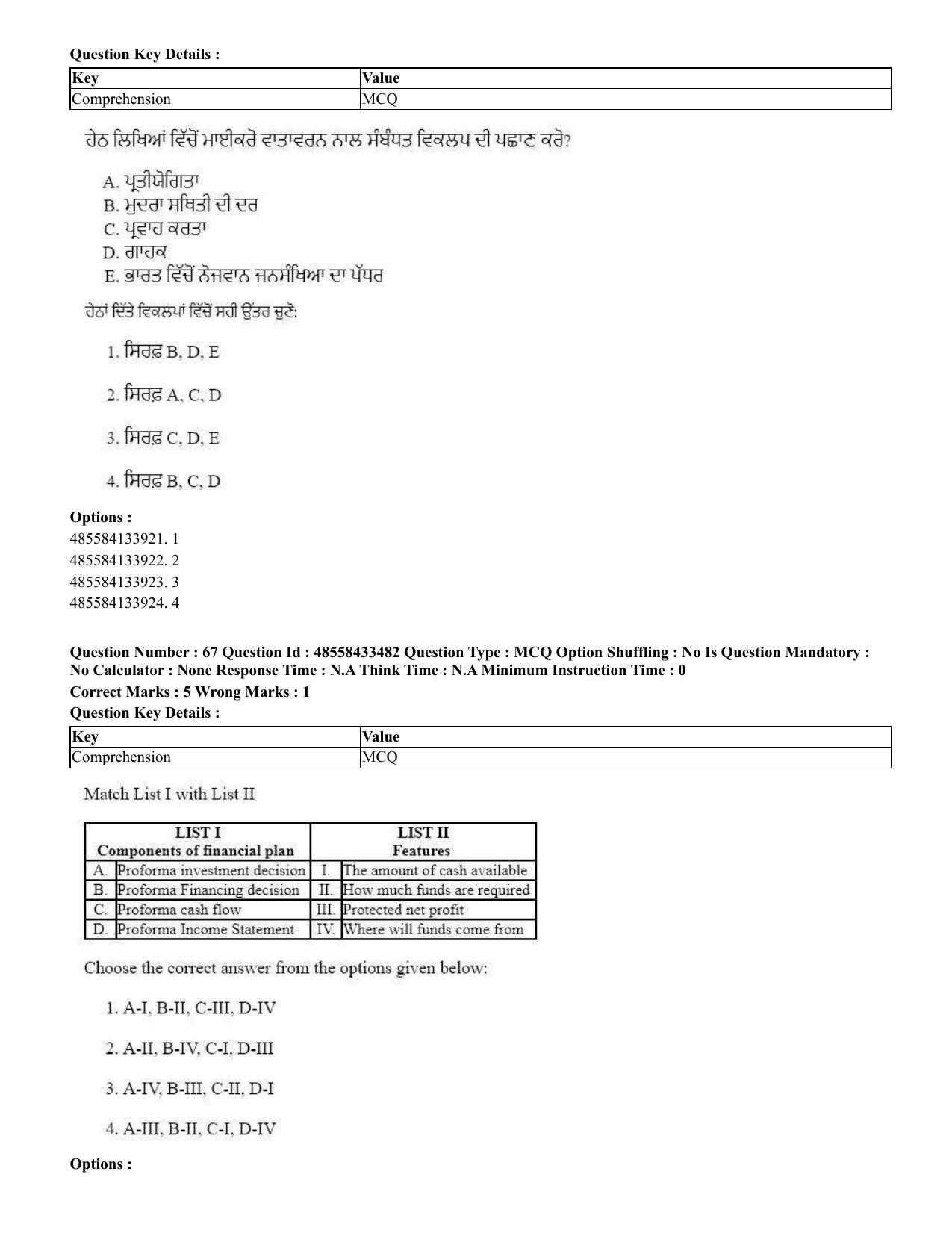 CUET 2023 English Punjabi Shift 1 Question Papers - 18 June 2023 - Page 53