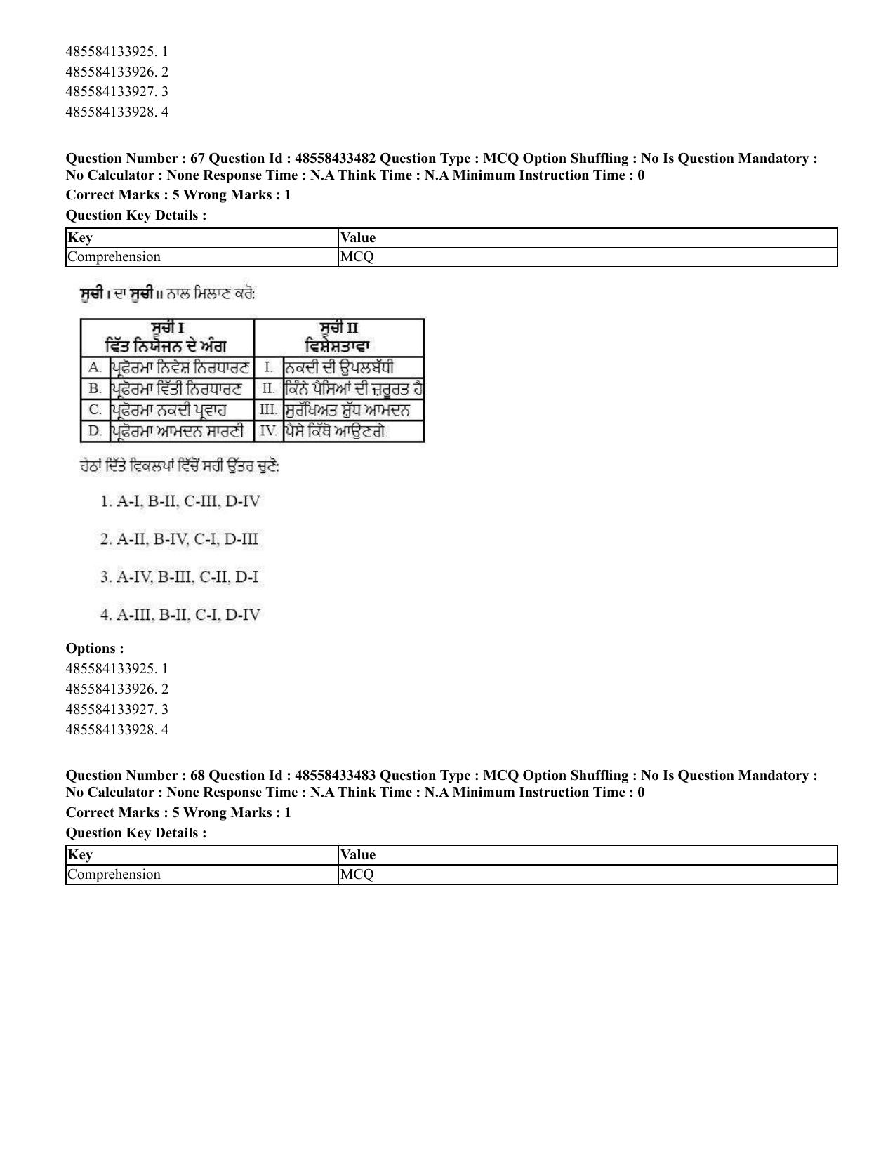 CUET 2023 English Punjabi Shift 1 Question Papers - 18 June 2023 - Page 54