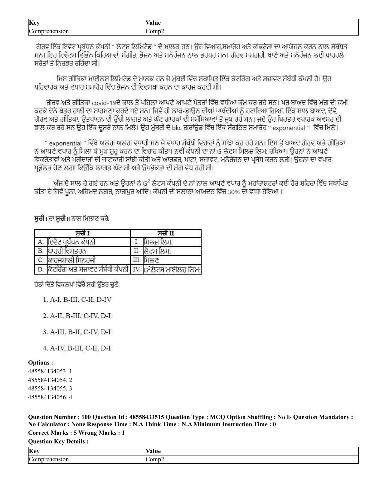 CUET 2023 English Punjabi Shift 1 Question Papers - 18 June 2023 - Page 94
