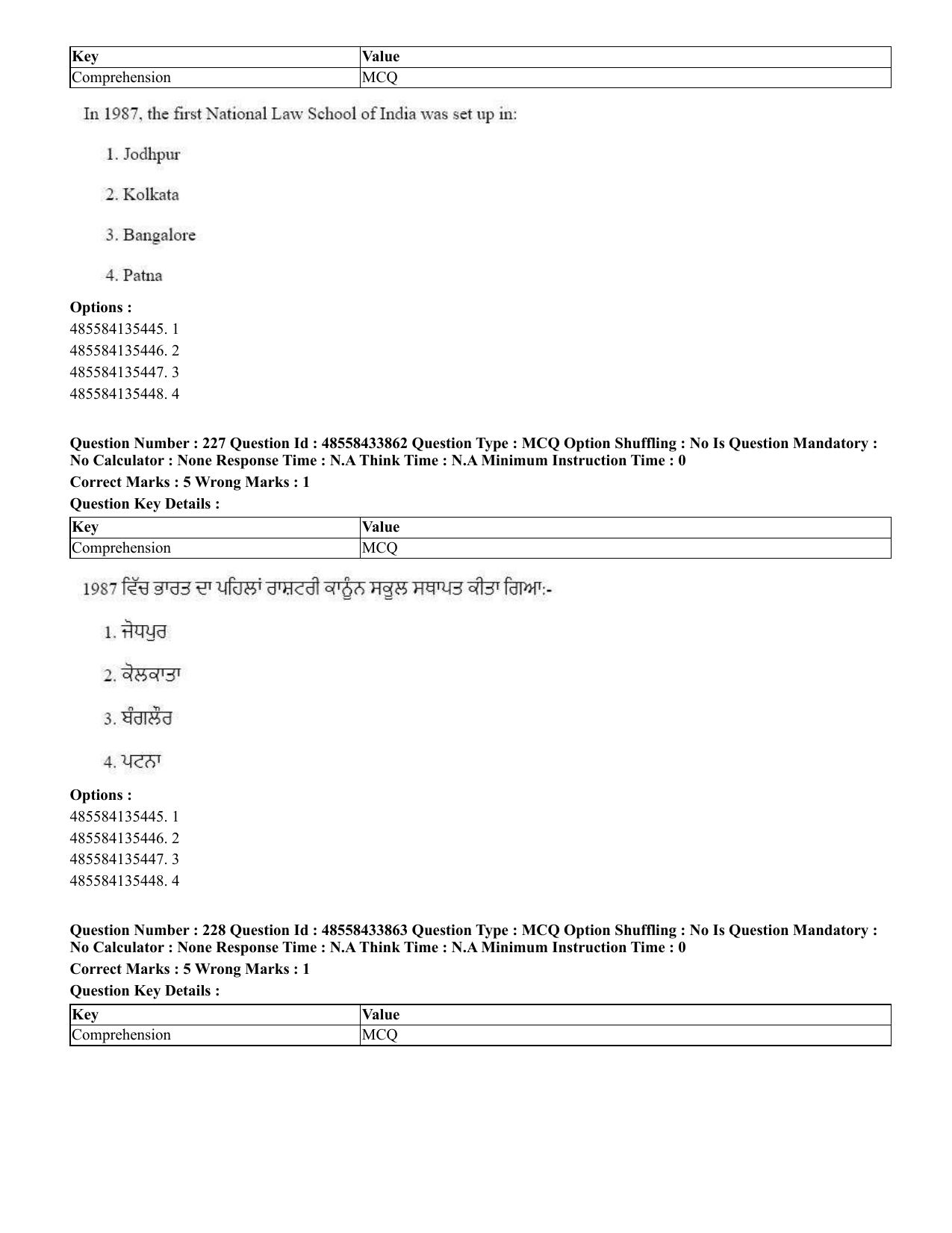 CUET 2023 English Punjabi Shift 1 Question Papers - 18 June 2023 - Page 184