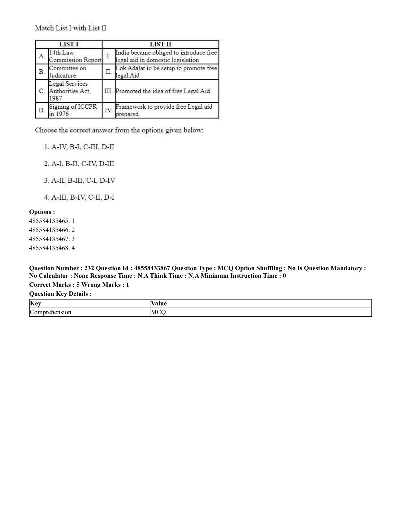 CUET 2023 English Punjabi Shift 1 Question Papers - 18 June 2023 - Page 190