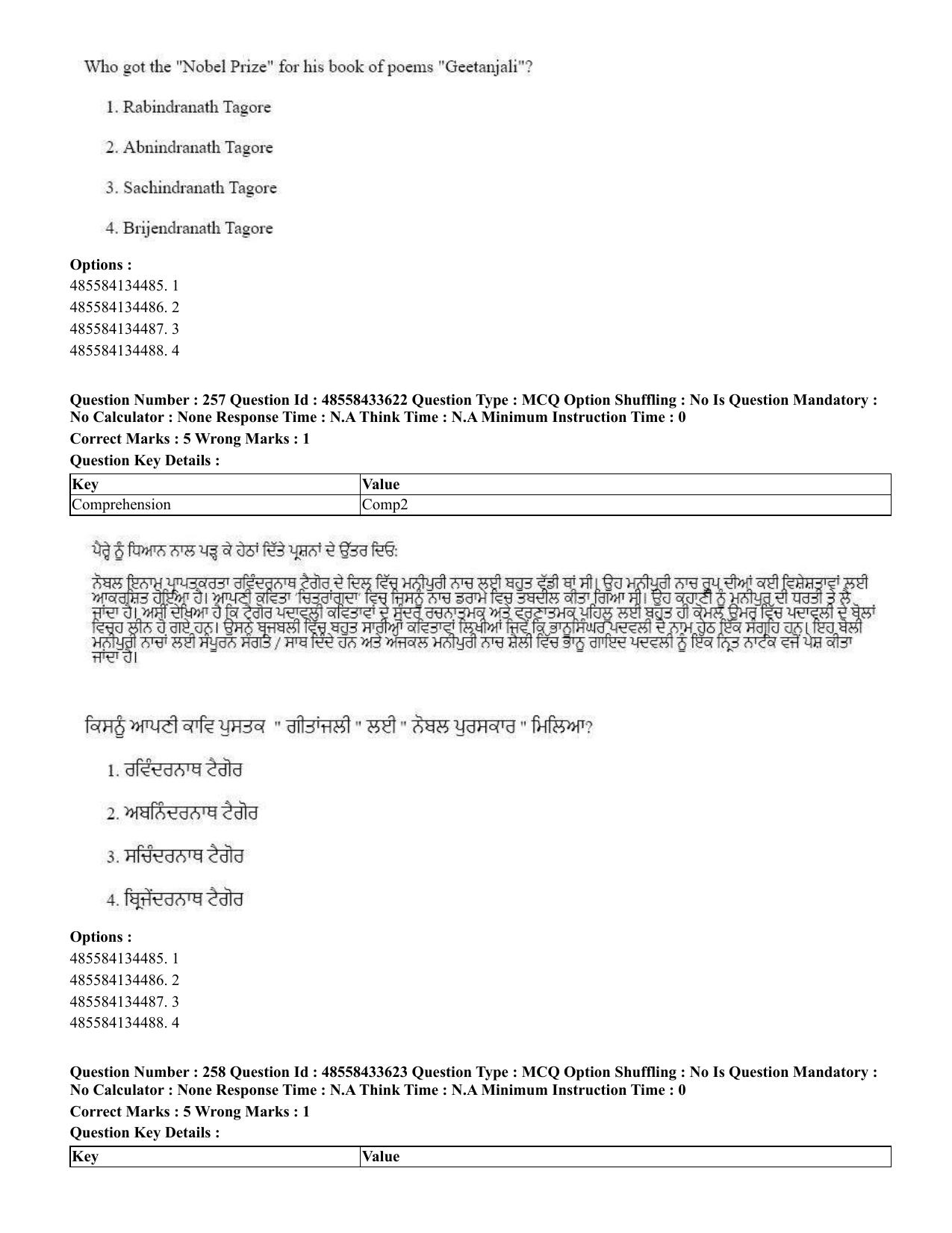 CUET 2023 English Punjabi Shift 1 Question Papers - 18 June 2023 - Page 221
