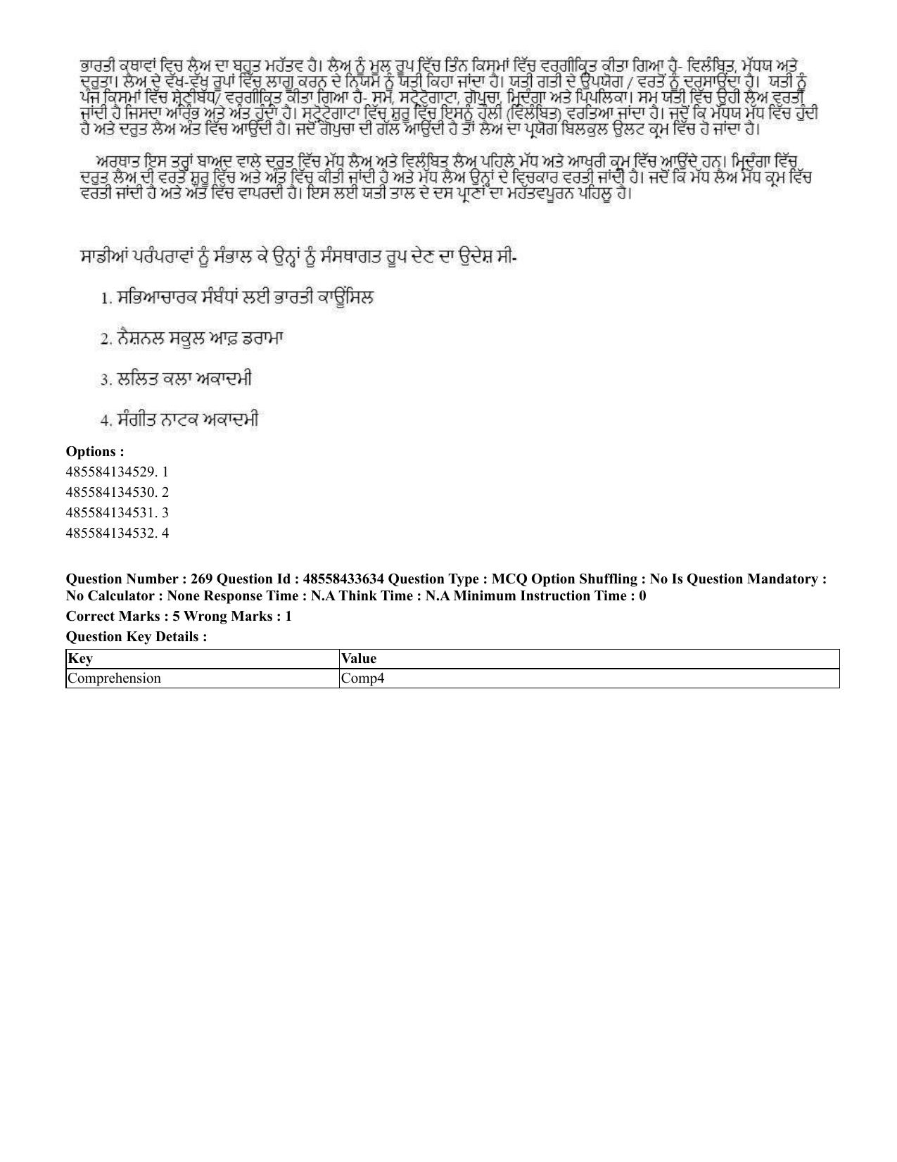 CUET 2023 English Punjabi Shift 1 Question Papers - 18 June 2023 - Page 239