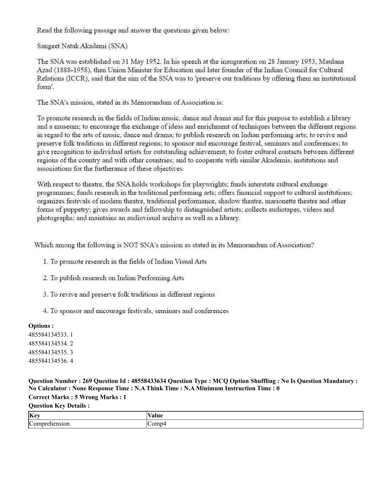 CUET 2023 English Punjabi Shift 1 Question Papers - 18 June 2023 - Page 240