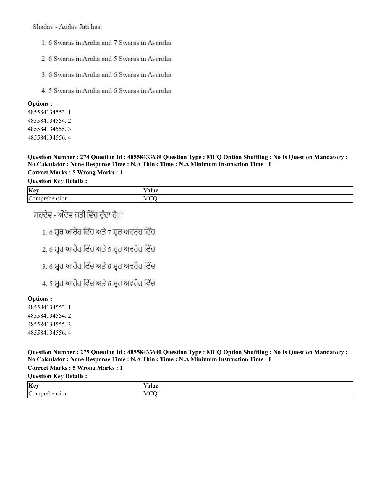 CUET 2023 English Punjabi Shift 1 Question Papers - 18 June 2023 - Page 247