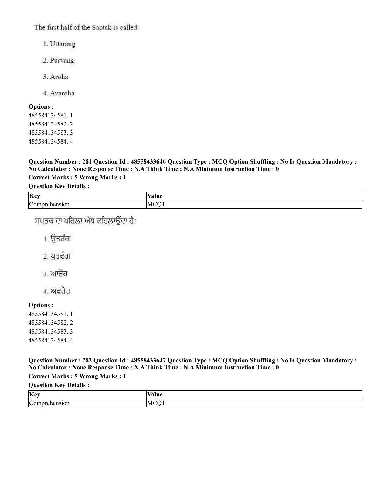 CUET 2023 English Punjabi Shift 1 Question Papers - 18 June 2023 - Page 254