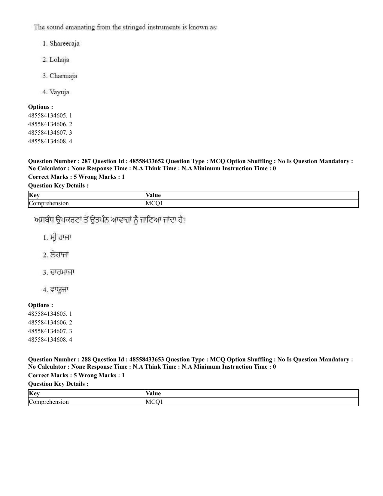 CUET 2023 English Punjabi Shift 1 Question Papers - 18 June 2023 - Page 260