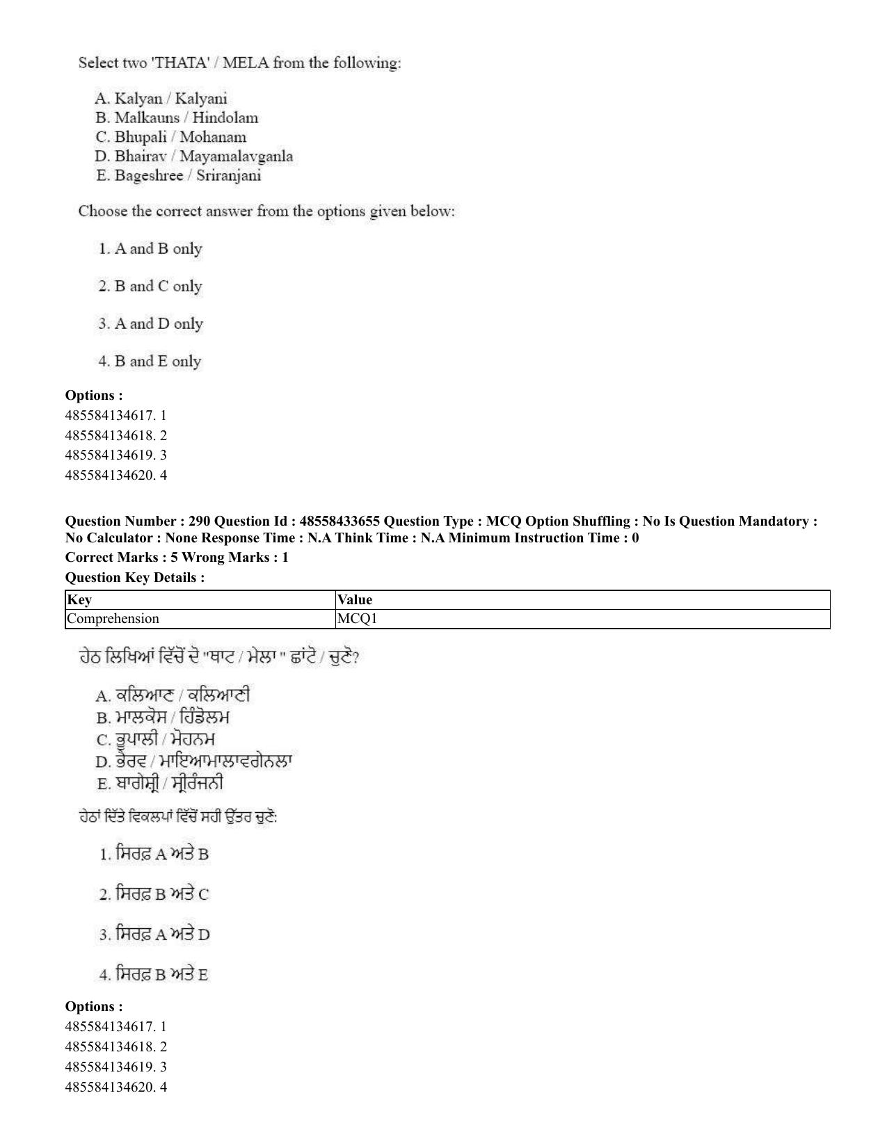 CUET 2023 English Punjabi Shift 1 Question Papers - 18 June 2023 - Page 263