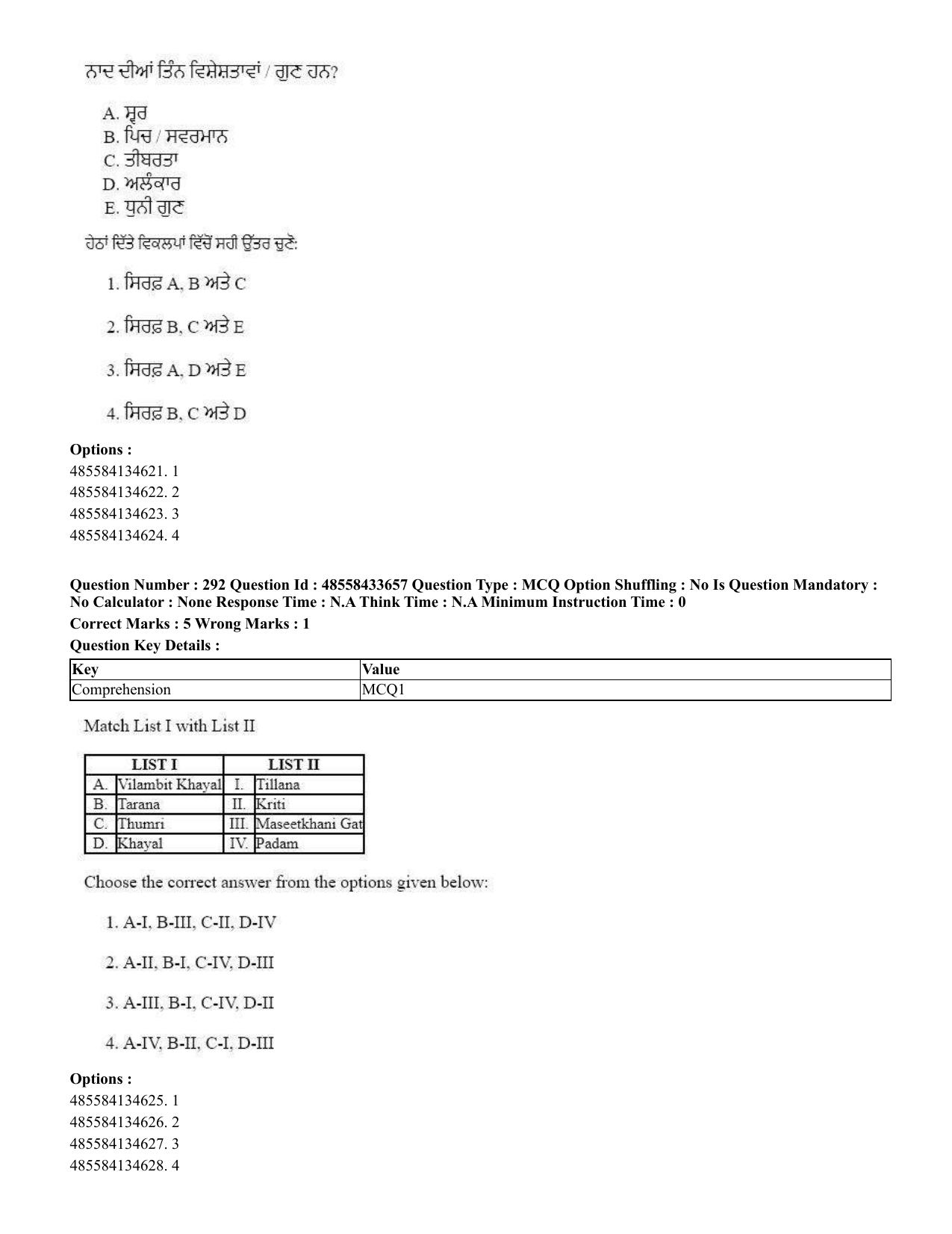 CUET 2023 English Punjabi Shift 1 Question Papers - 18 June 2023 - Page 265