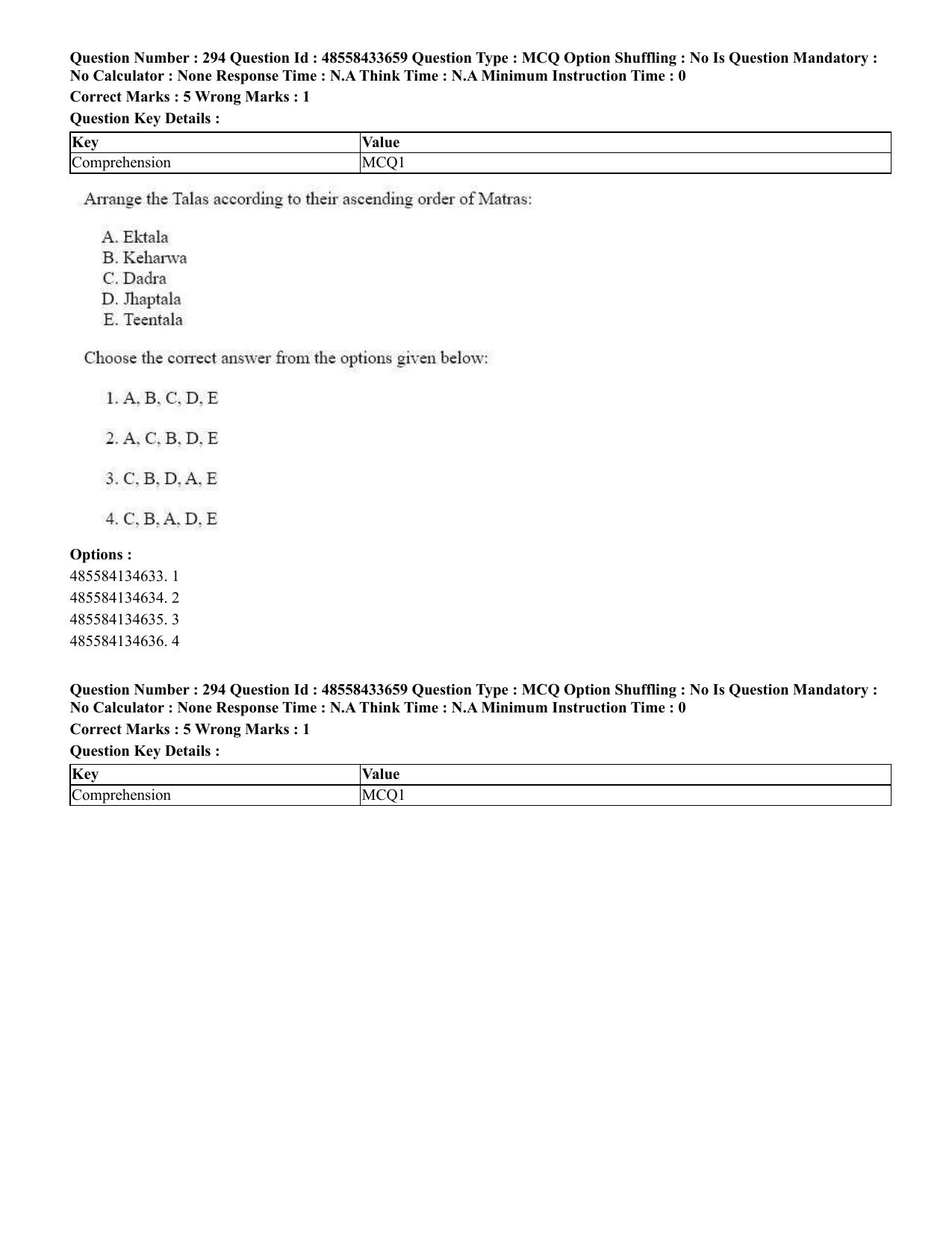 CUET 2023 English Punjabi Shift 1 Question Papers - 18 June 2023 - Page 268