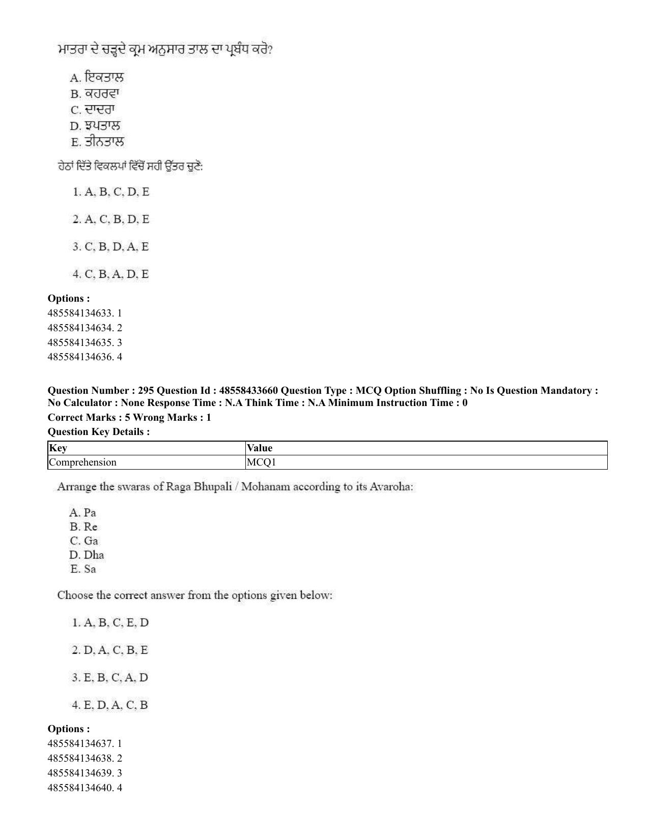 CUET 2023 English Punjabi Shift 1 Question Papers - 18 June 2023 - Page 269
