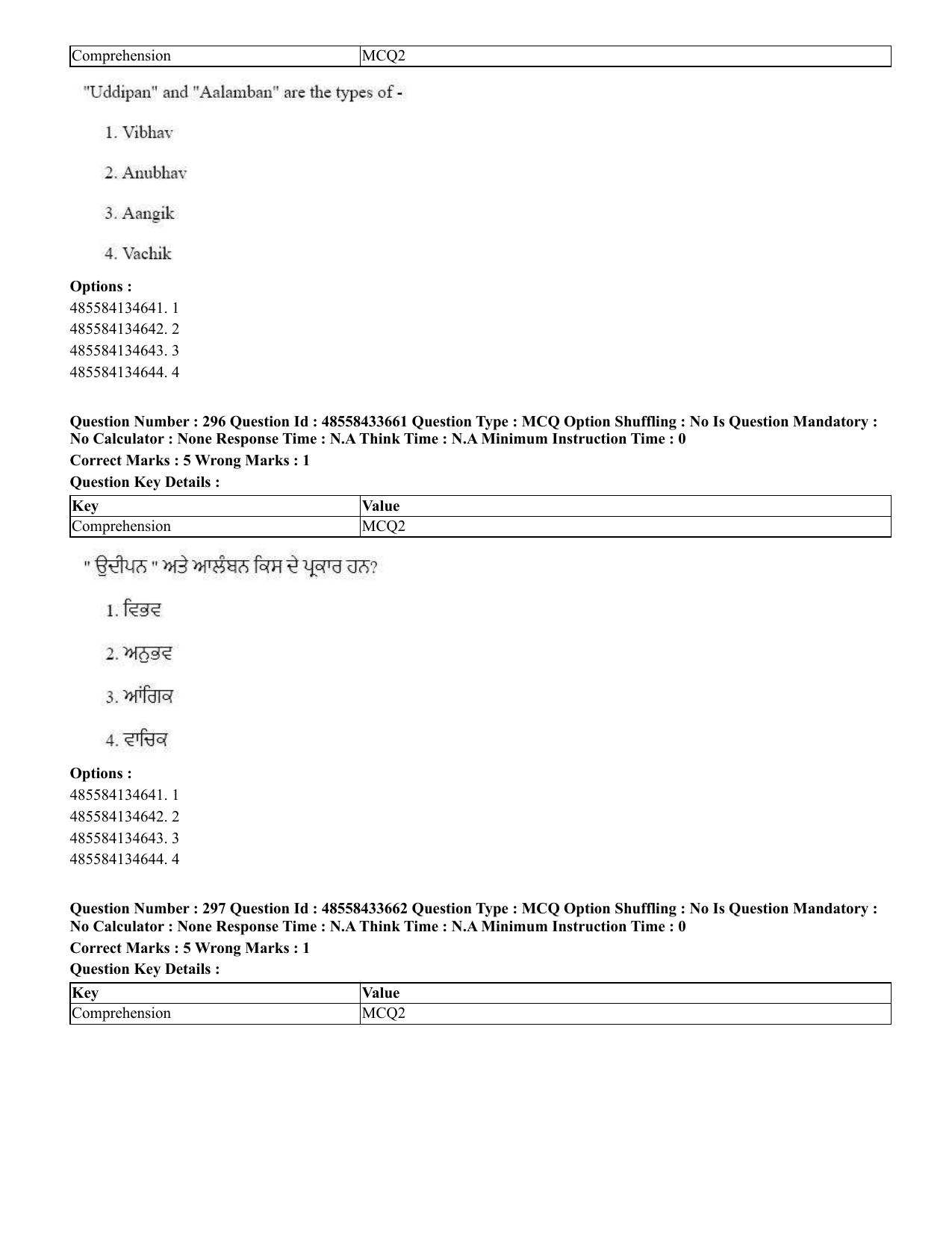 CUET 2023 English Punjabi Shift 1 Question Papers - 18 June 2023 - Page 271