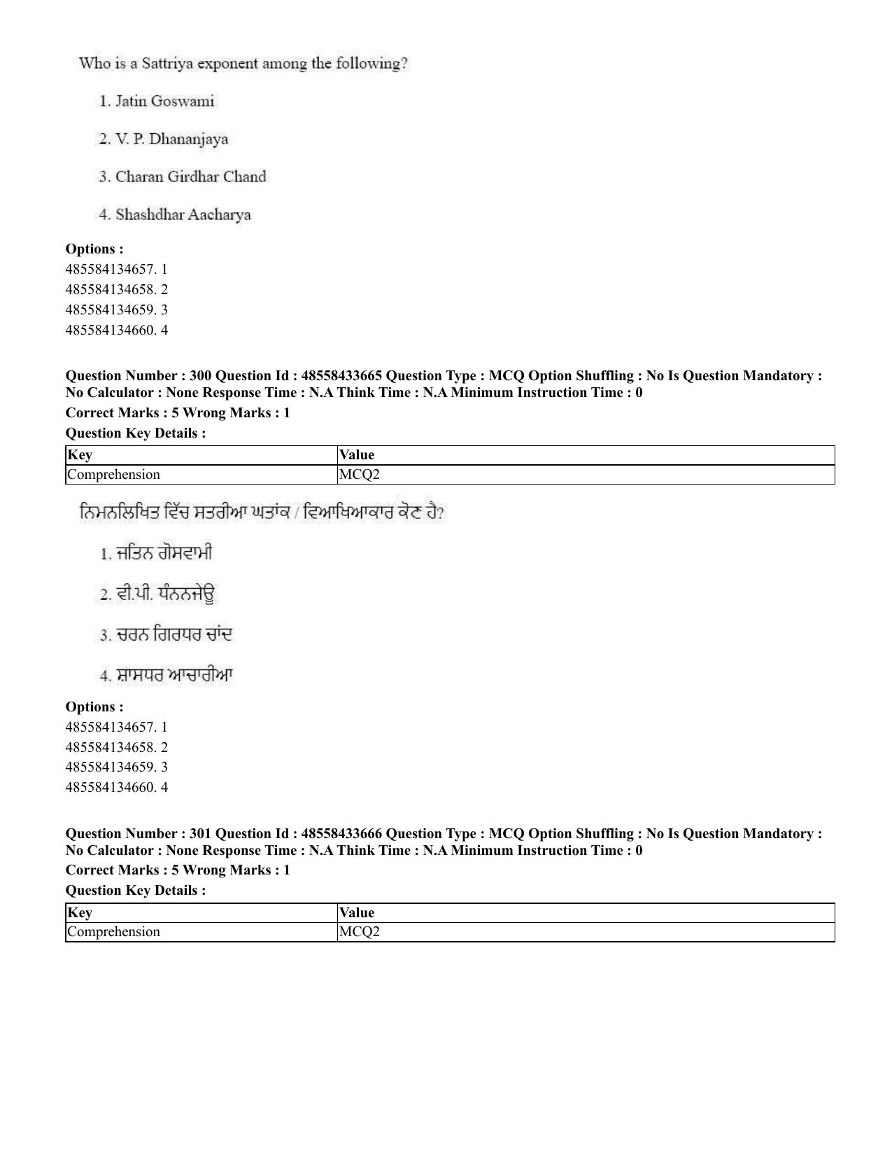 CUET 2023 English Punjabi Shift 1 Question Papers - 18 June 2023 - Page 275