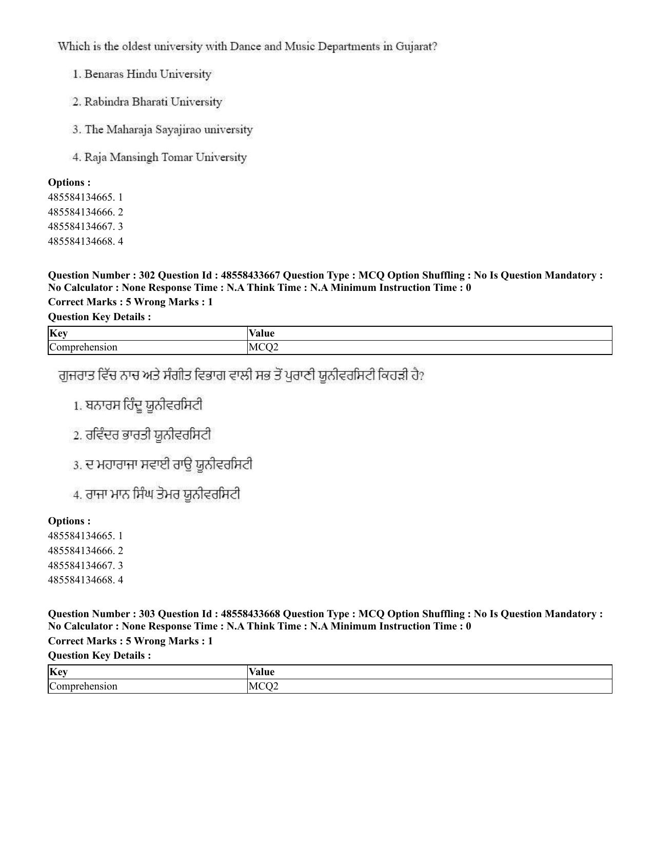 CUET 2023 English Punjabi Shift 1 Question Papers - 18 June 2023 - Page 277