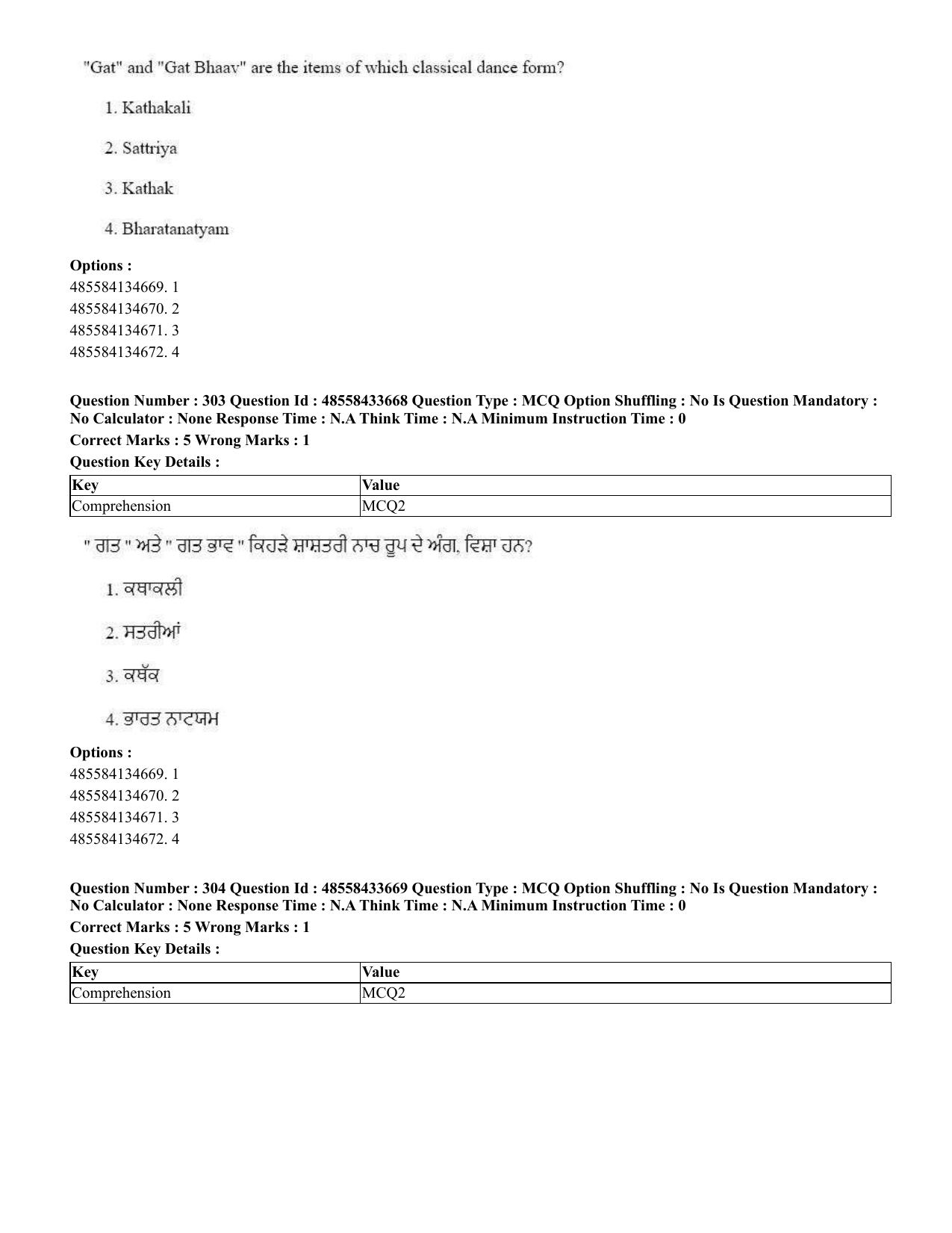 CUET 2023 English Punjabi Shift 1 Question Papers - 18 June 2023 - Page 278