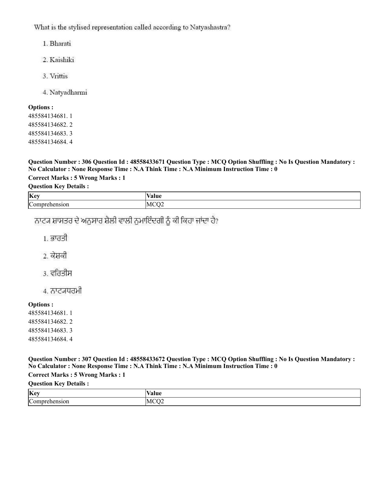 CUET 2023 English Punjabi Shift 1 Question Papers - 18 June 2023 - Page 281