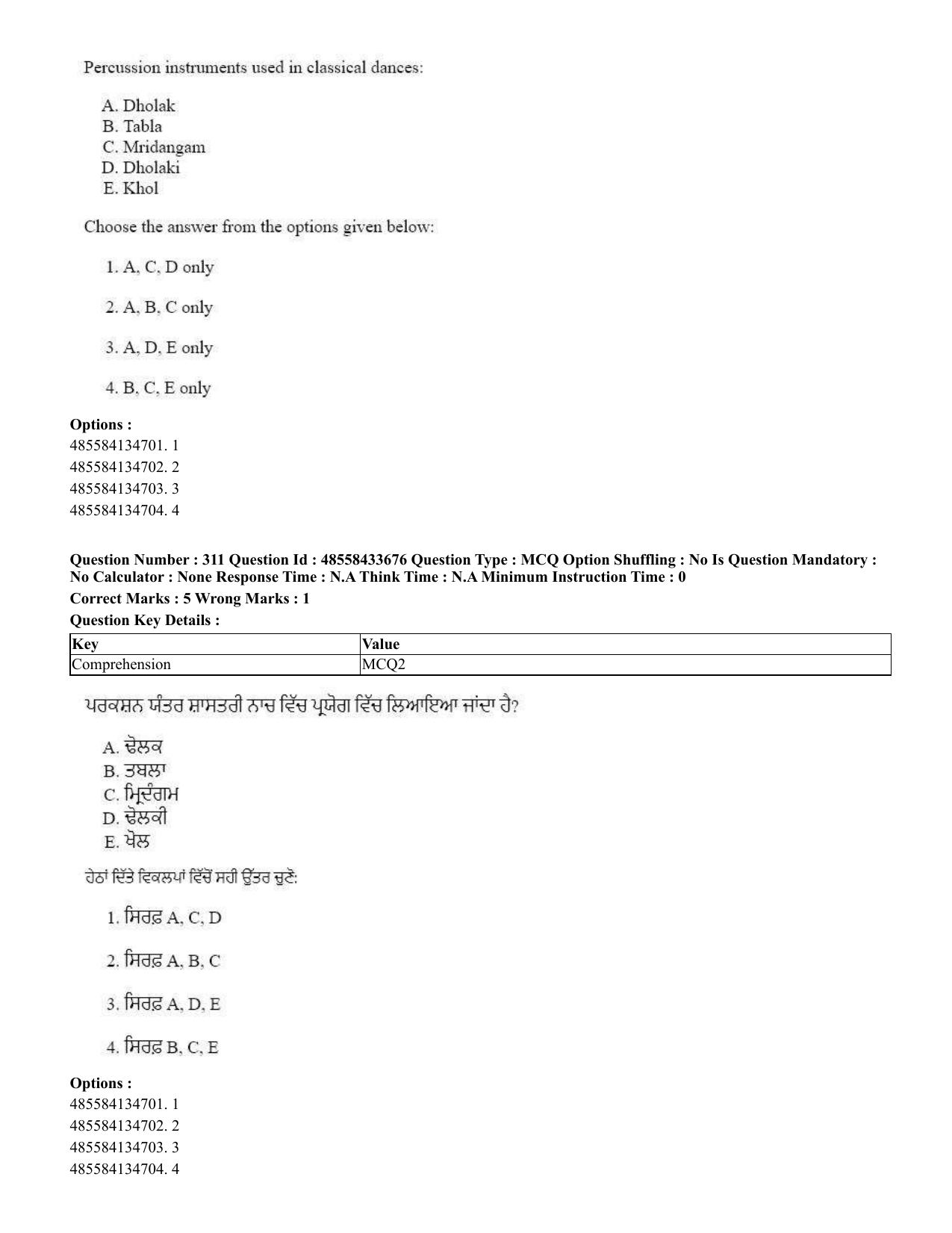 CUET 2023 English Punjabi Shift 1 Question Papers - 18 June 2023 - Page 286