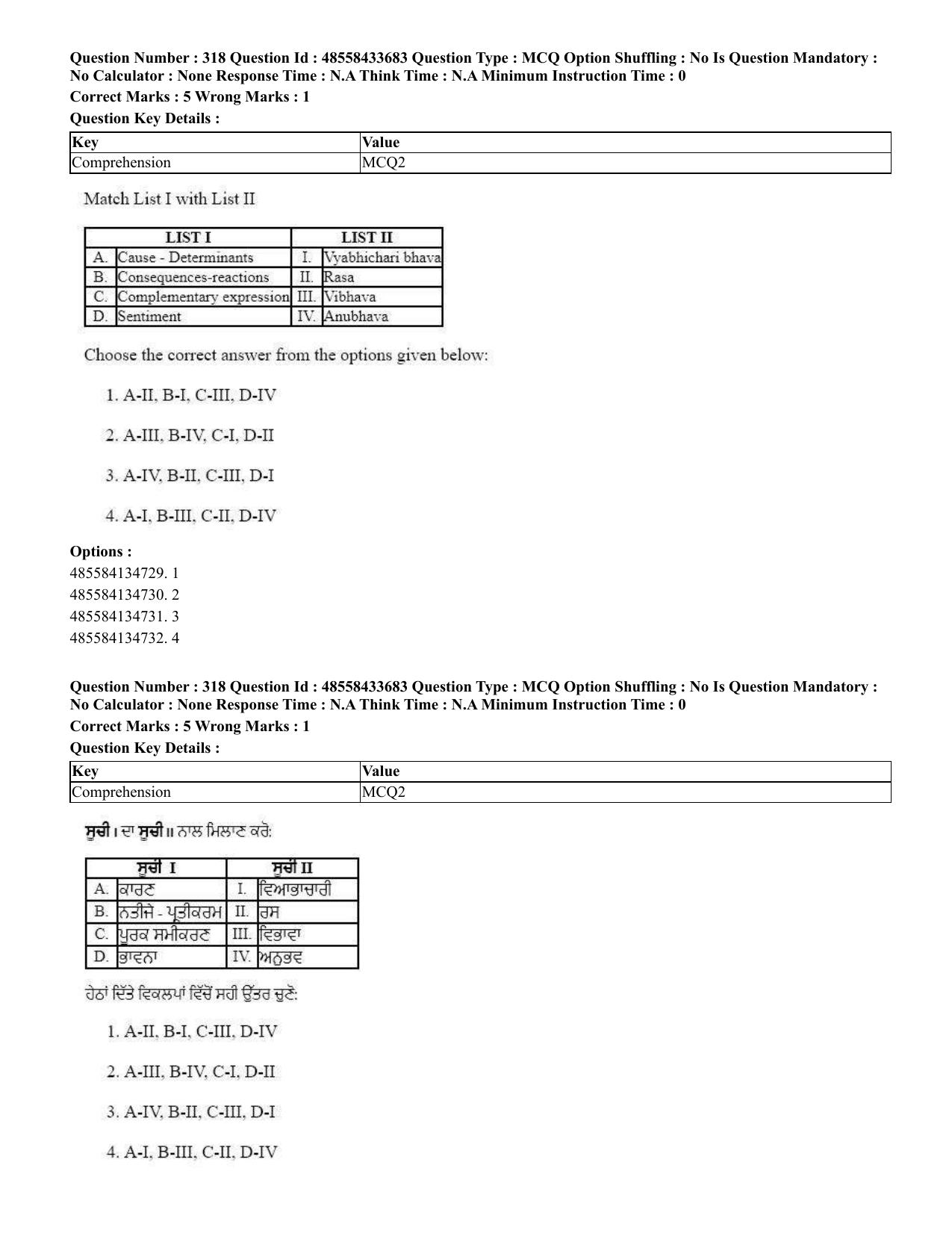 CUET 2023 English Punjabi Shift 1 Question Papers - 18 June 2023 - Page 295