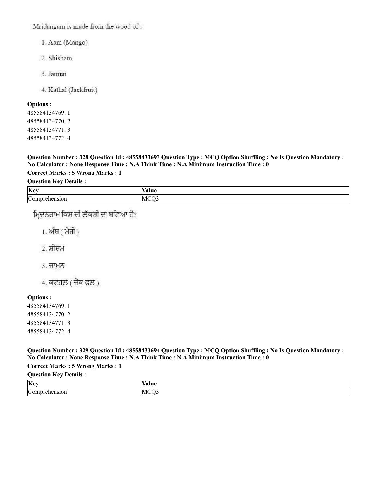 CUET 2023 English Punjabi Shift 1 Question Papers - 18 June 2023 - Page 306