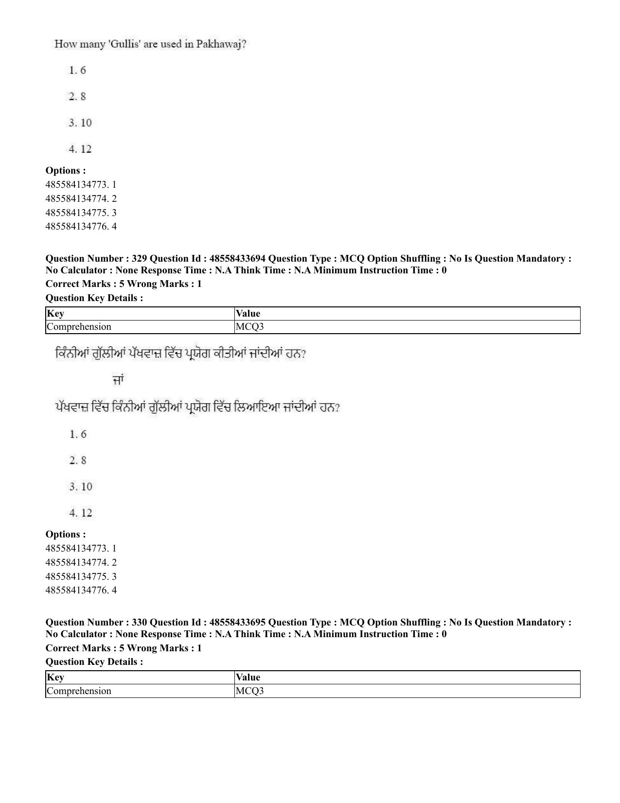 CUET 2023 English Punjabi Shift 1 Question Papers - 18 June 2023 - Page 307