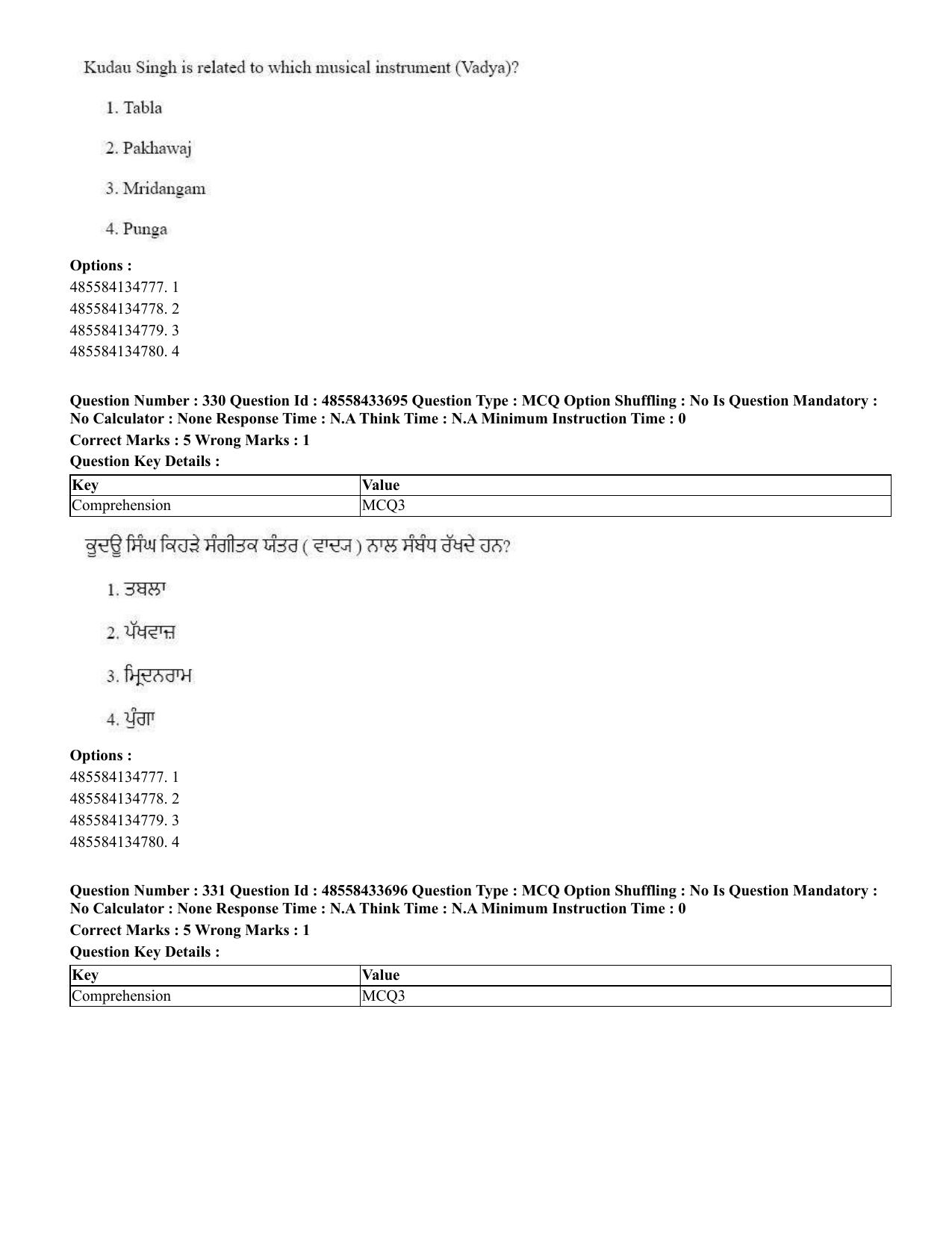 CUET 2023 English Punjabi Shift 1 Question Papers - 18 June 2023 - Page 308
