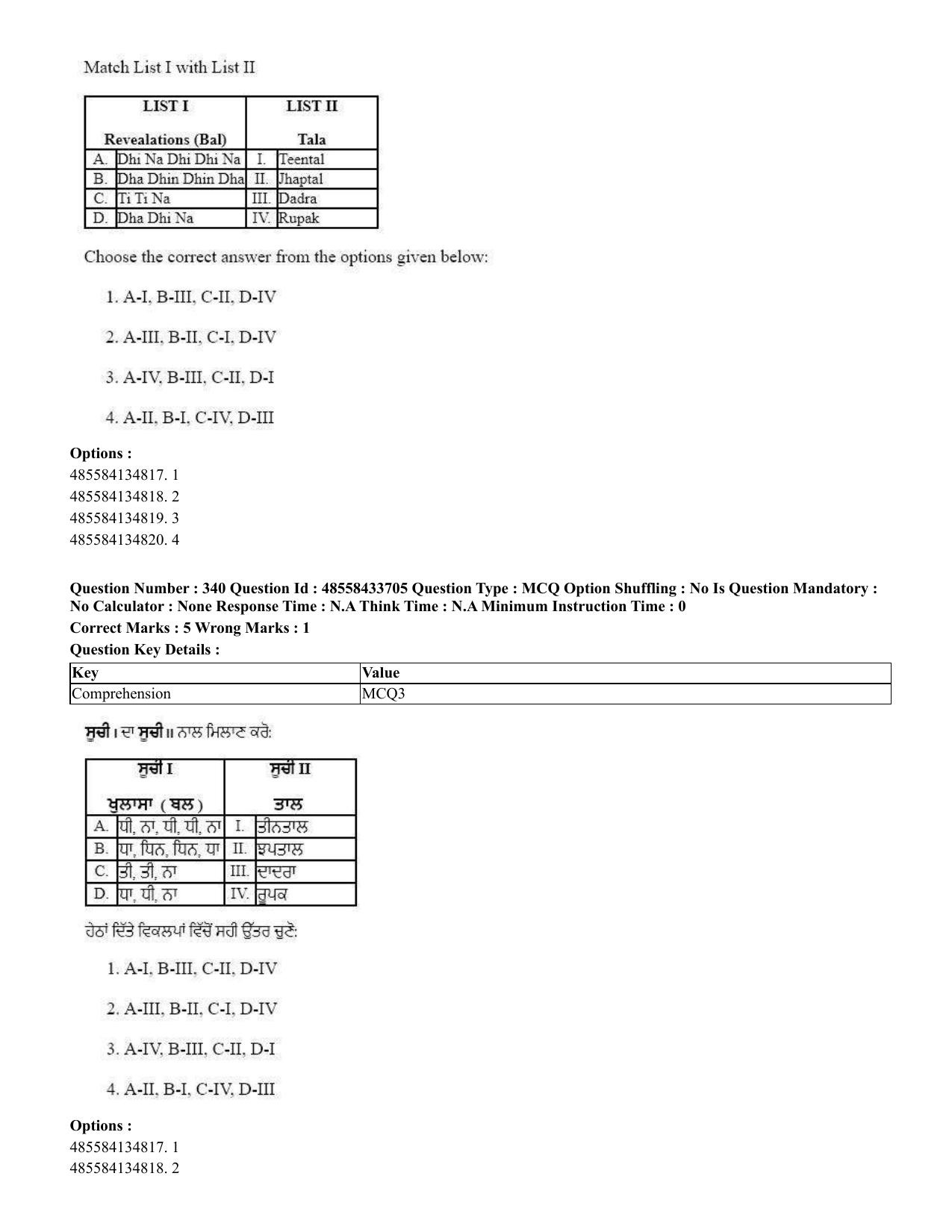 CUET 2023 English Punjabi Shift 1 Question Papers - 18 June 2023 - Page 318