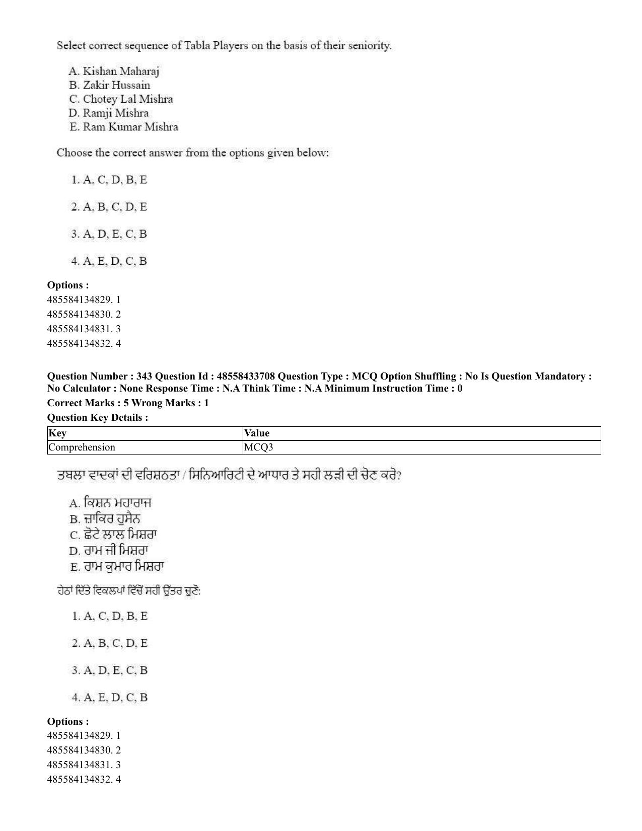 CUET 2023 English Punjabi Shift 1 Question Papers - 18 June 2023 - Page 322