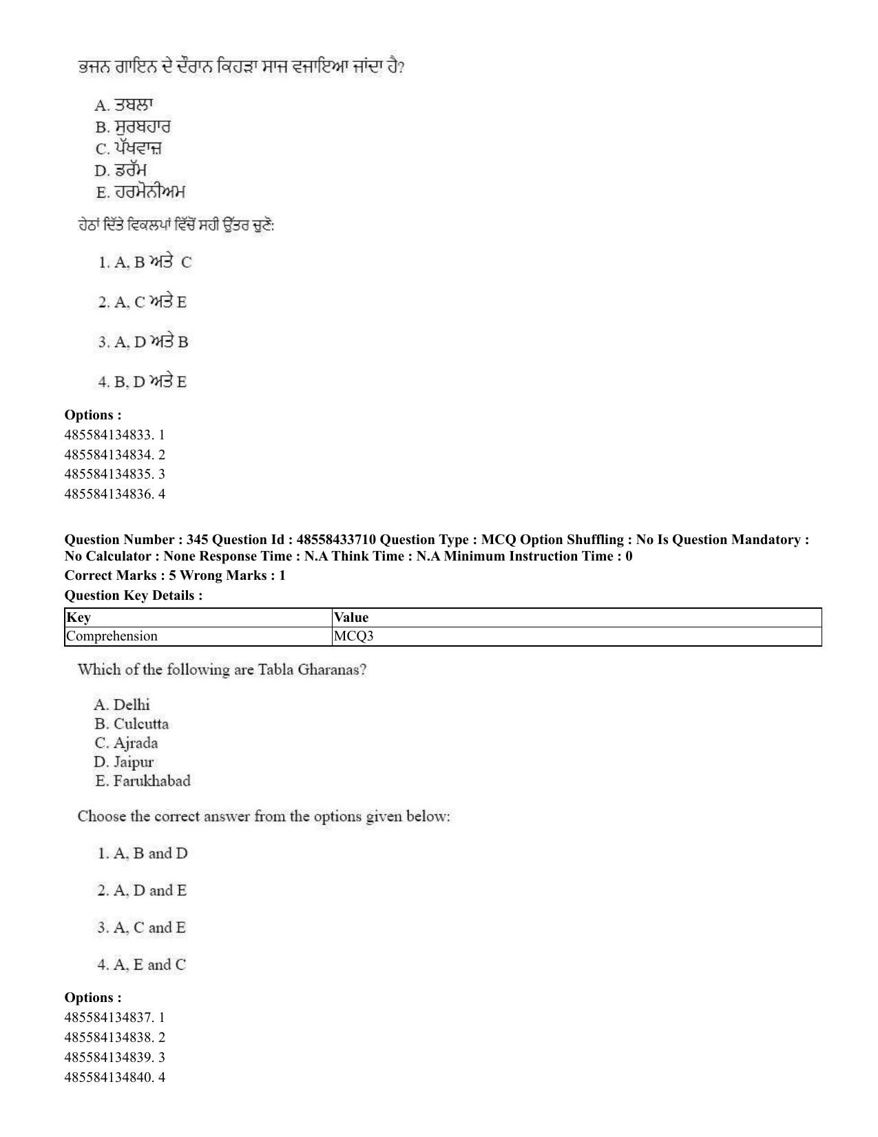 CUET 2023 English Punjabi Shift 1 Question Papers - 18 June 2023 - Page 324