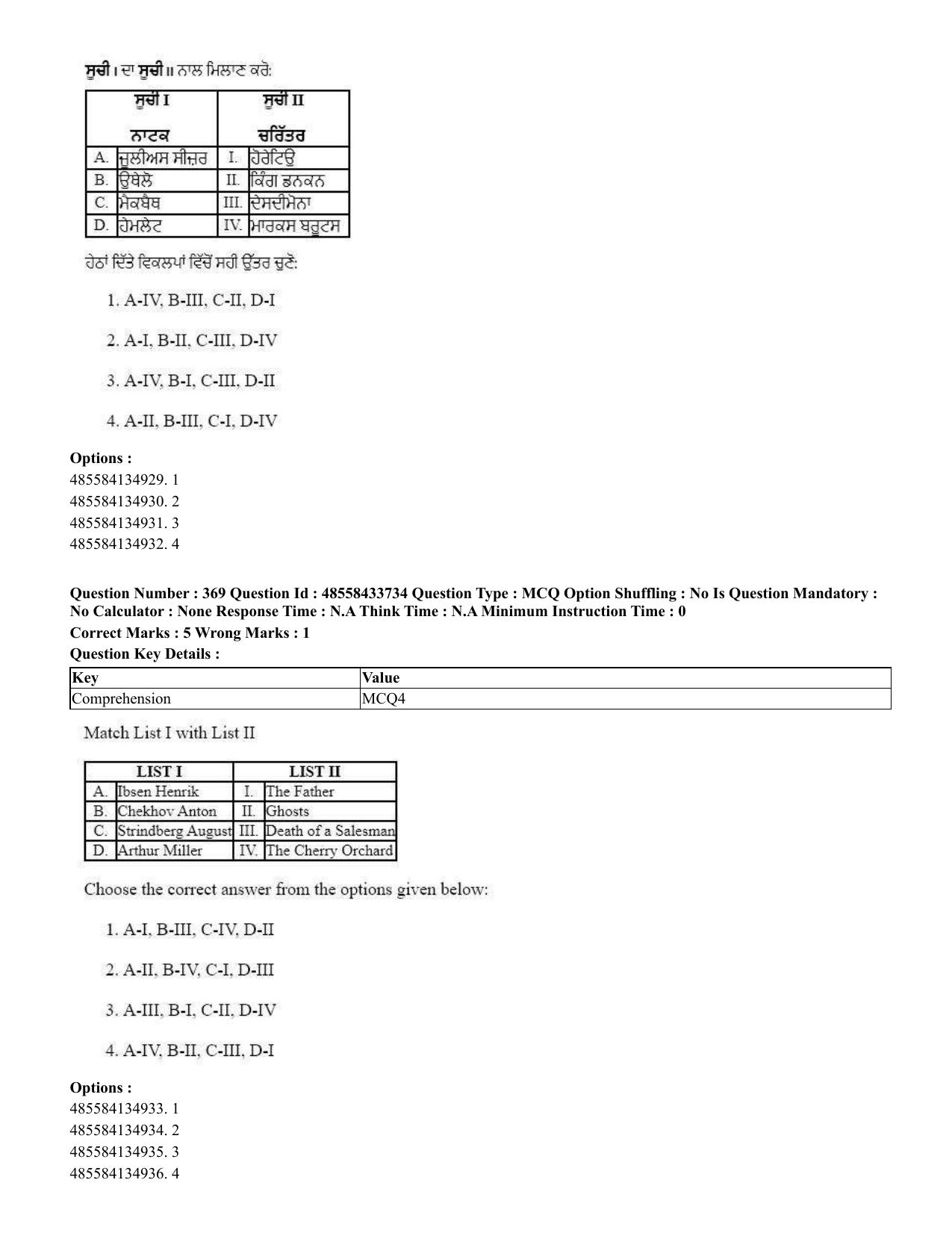 CUET 2023 English Punjabi Shift 1 Question Papers - 18 June 2023 - Page 351