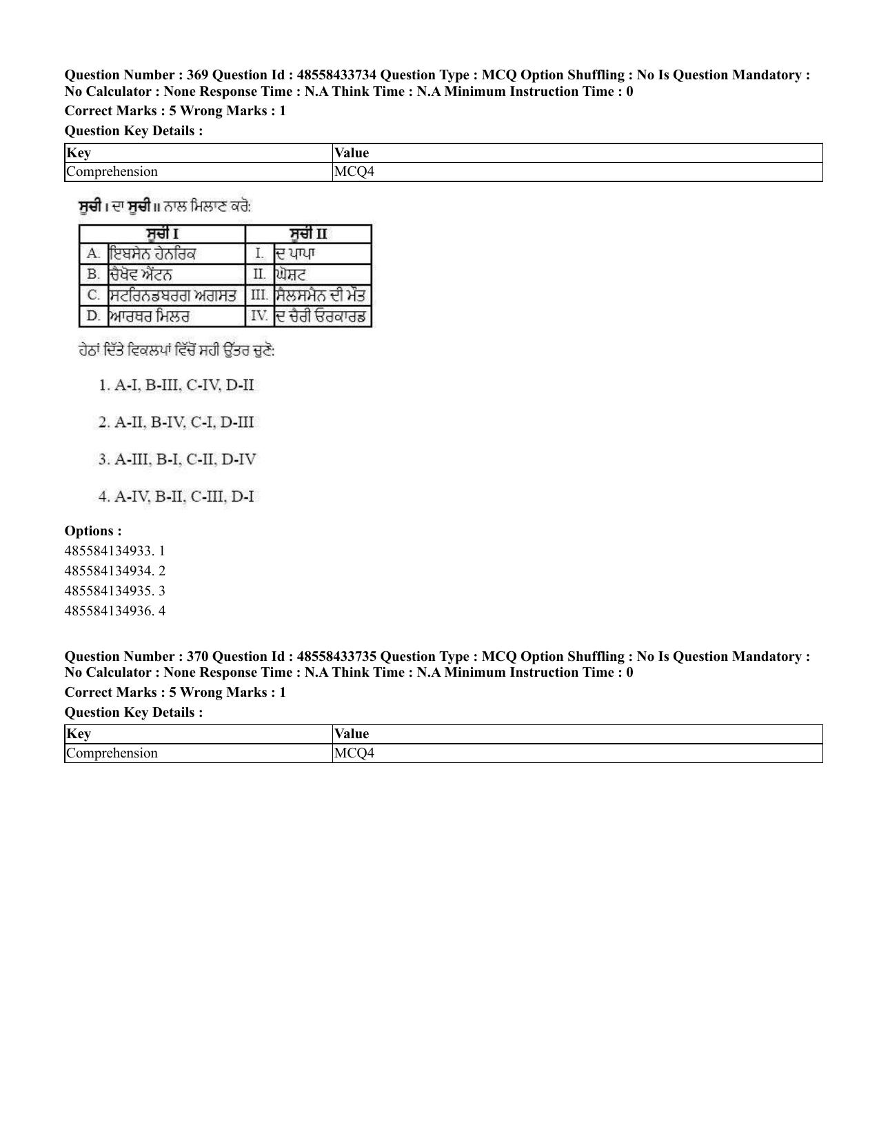 CUET 2023 English Punjabi Shift 1 Question Papers - 18 June 2023 - Page 352