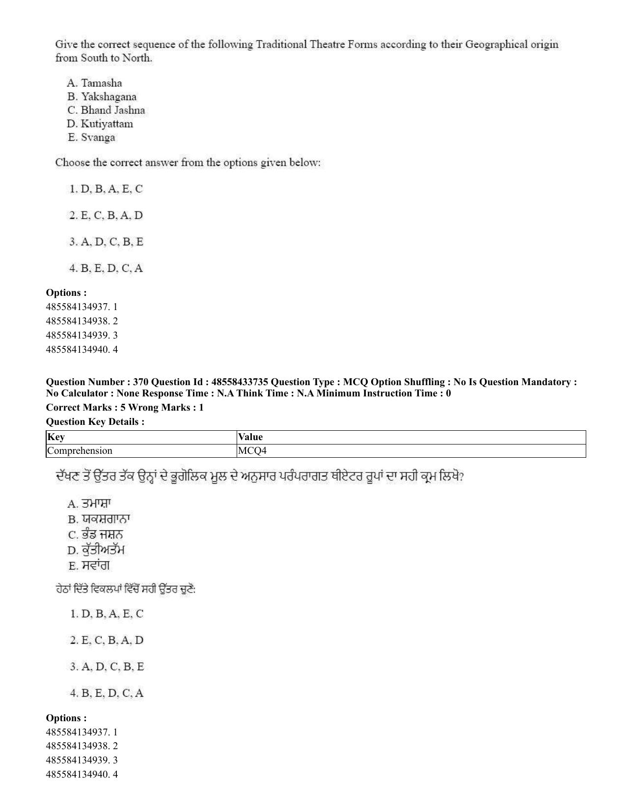 CUET 2023 English Punjabi Shift 1 Question Papers - 18 June 2023 - Page 353
