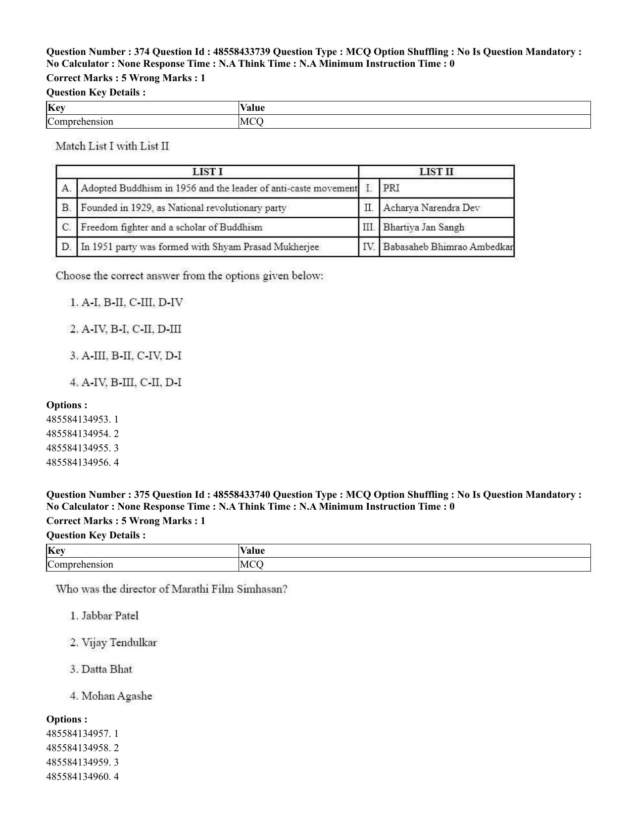 CUET 2023 English Punjabi Shift 1 Question Papers - 18 June 2023 - Page 356