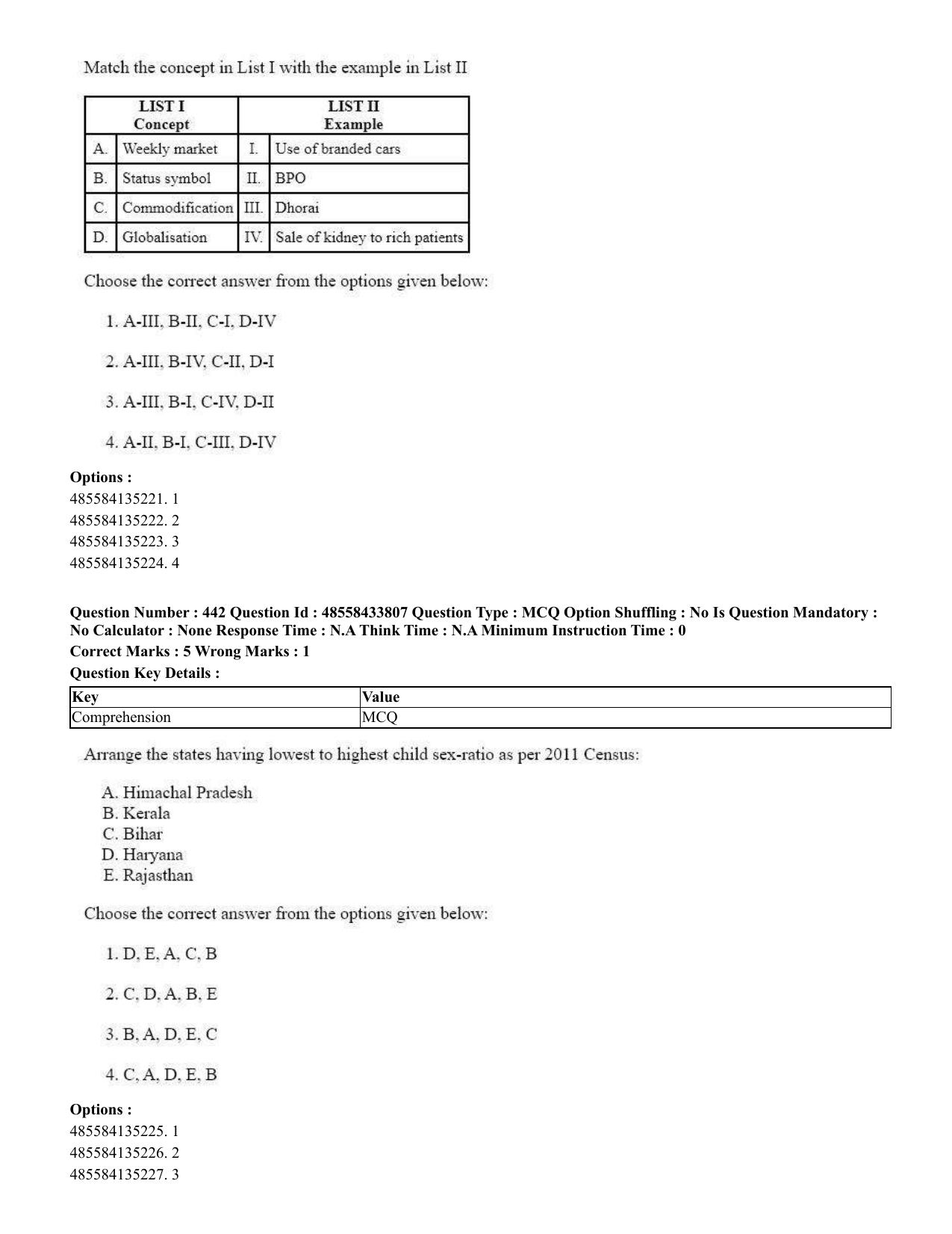 CUET 2023 English Punjabi Shift 1 Question Papers - 18 June 2023 - Page 393