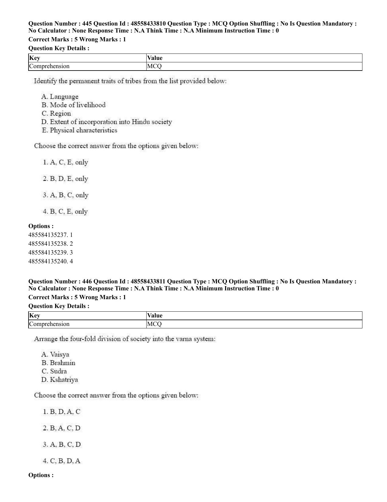CUET 2023 English Punjabi Shift 1 Question Papers - 18 June 2023 - Page 395