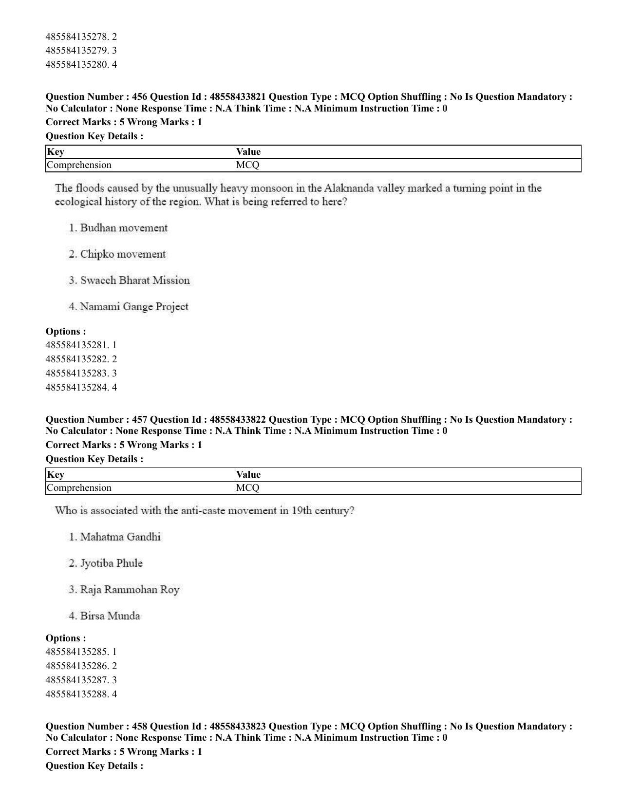 CUET 2023 English Punjabi Shift 1 Question Papers - 18 June 2023 - Page 401