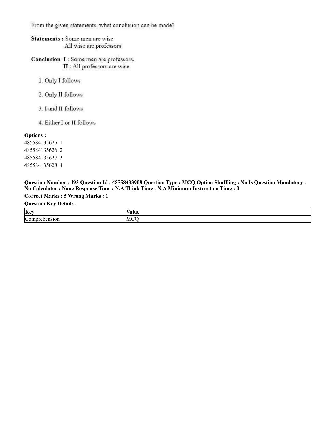 CUET 2023 English Punjabi Shift 1 Question Papers - 18 June 2023 - Page 423