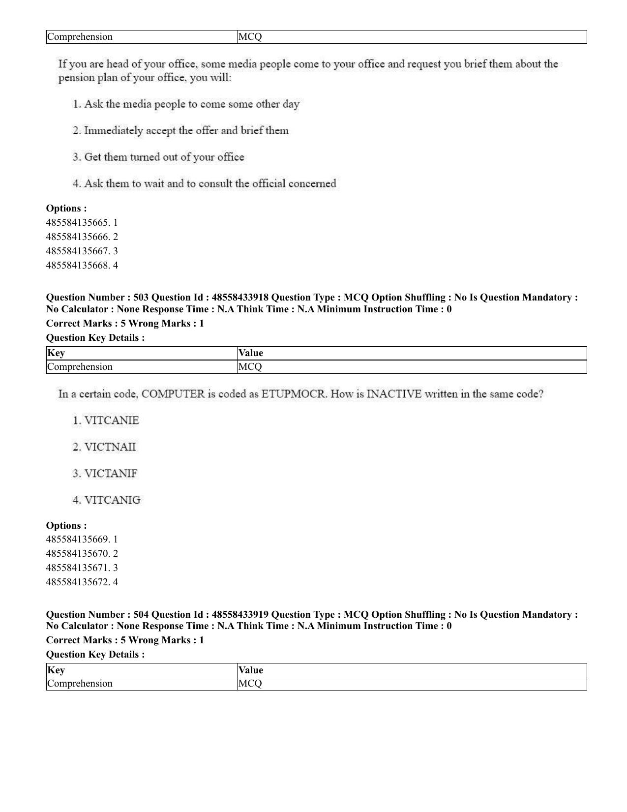 CUET 2023 English Punjabi Shift 1 Question Papers - 18 June 2023 - Page 429