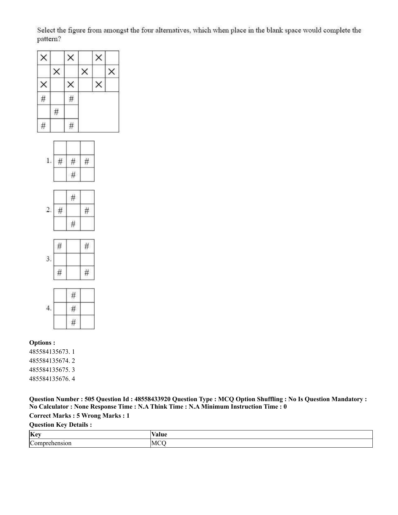 CUET 2023 English Punjabi Shift 1 Question Papers - 18 June 2023 - Page 430
